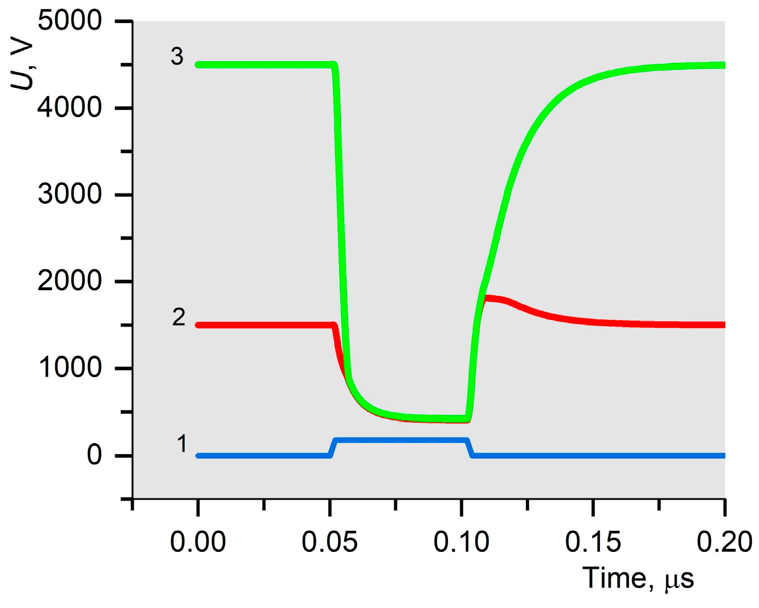 Energies 18 01084 g009