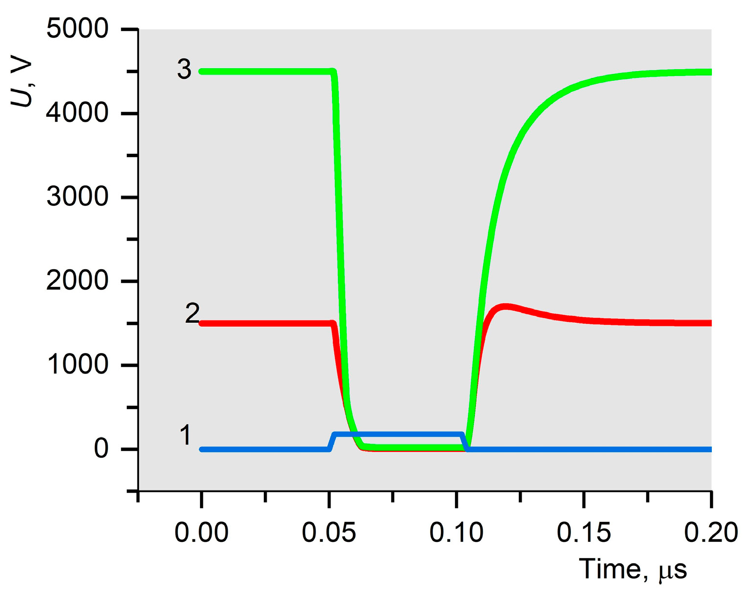 Energies 18 01084 g010