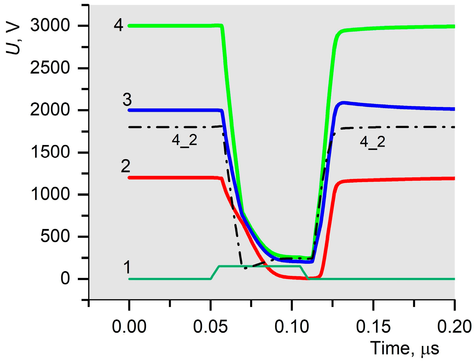 Energies 18 01084 g012