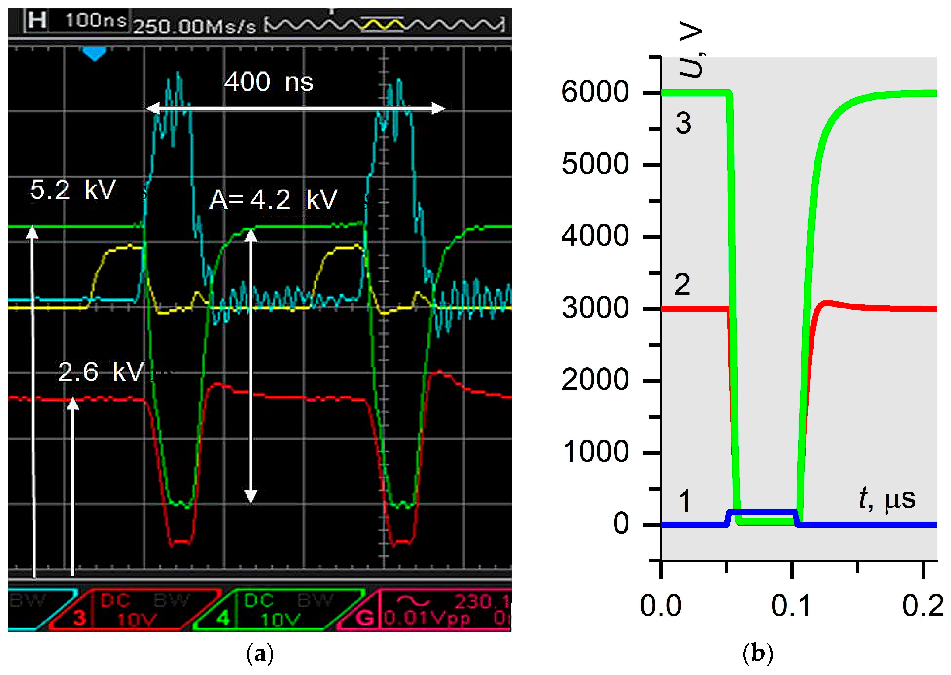 Energies 18 01084 g015