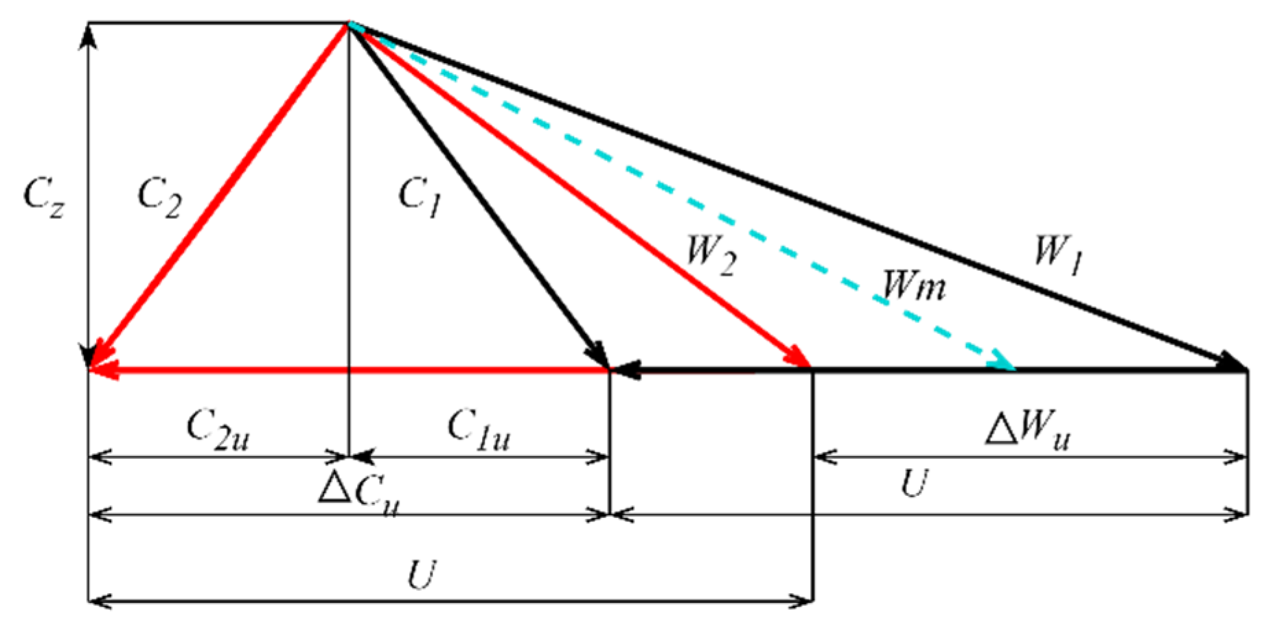 Energies 18 01085 g001