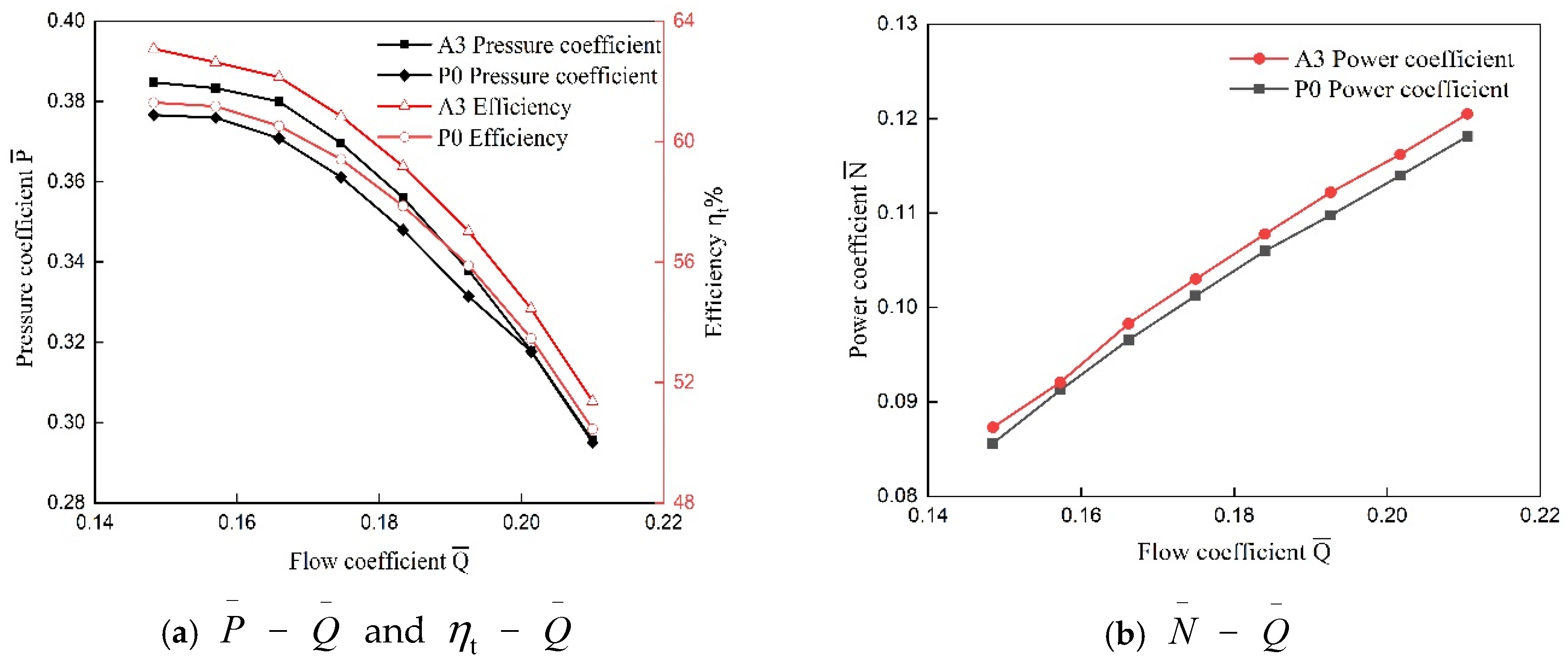 Energies 18 01085 g011
