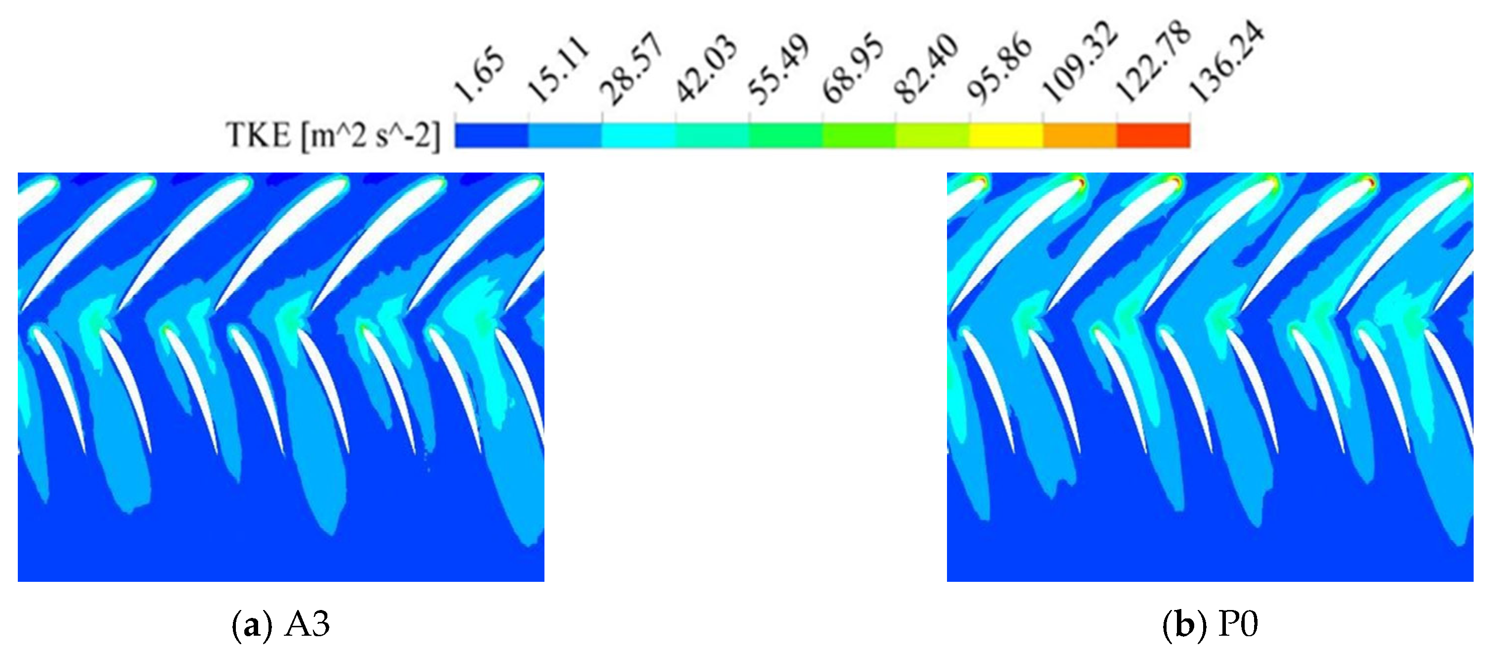Energies 18 01085 g014