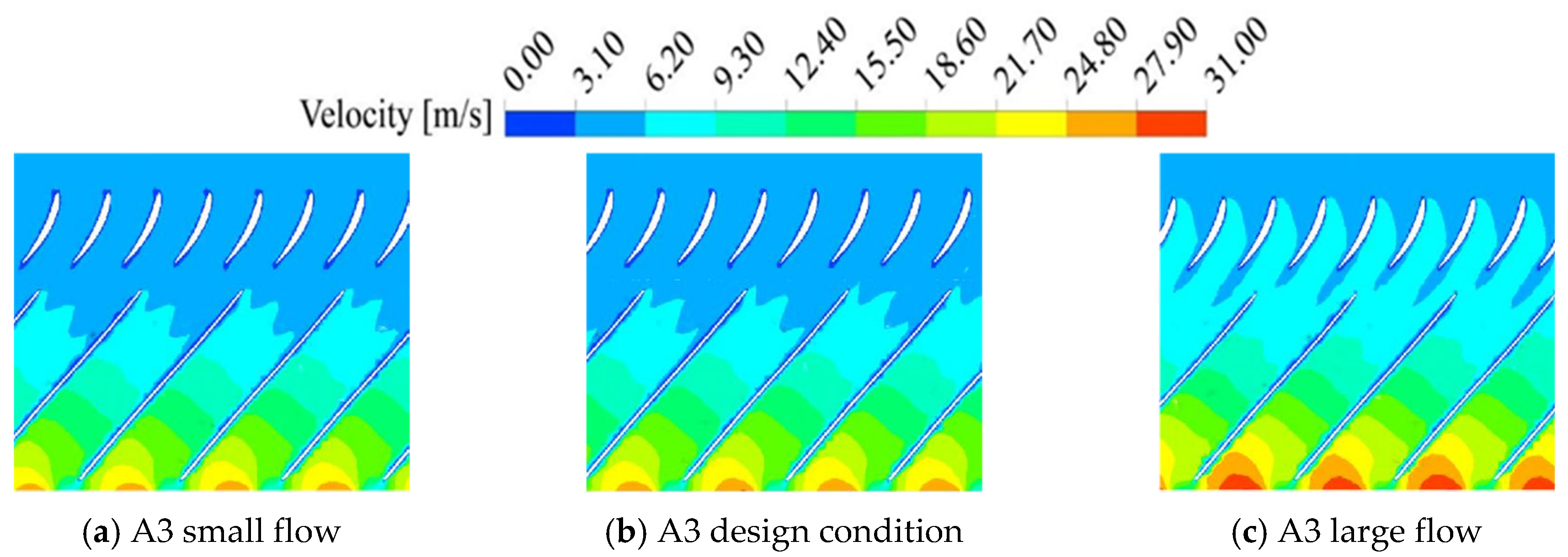 Energies 18 01085 g015