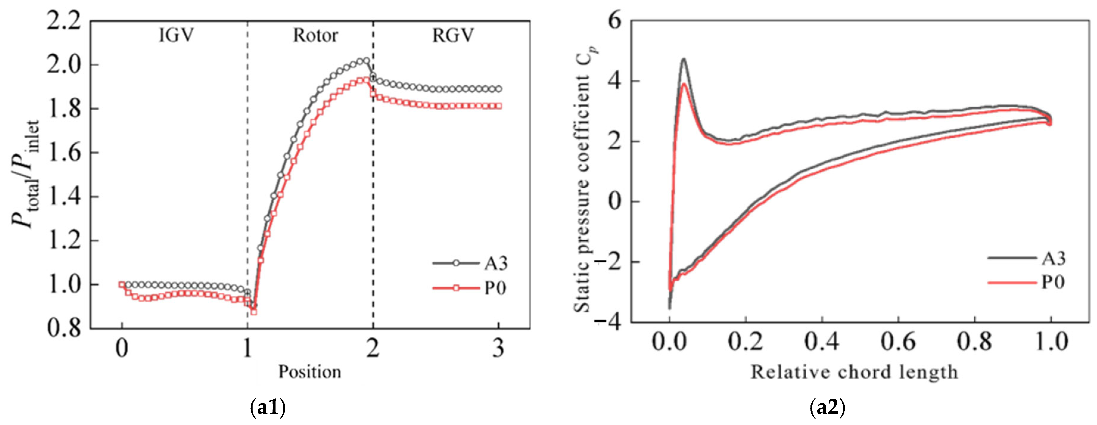 Energies 18 01085 g017