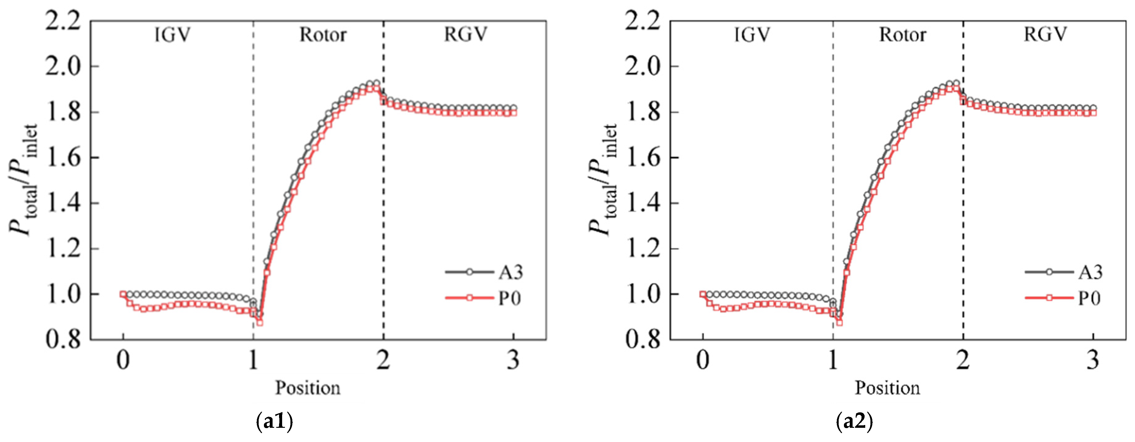 Energies 18 01085 g018