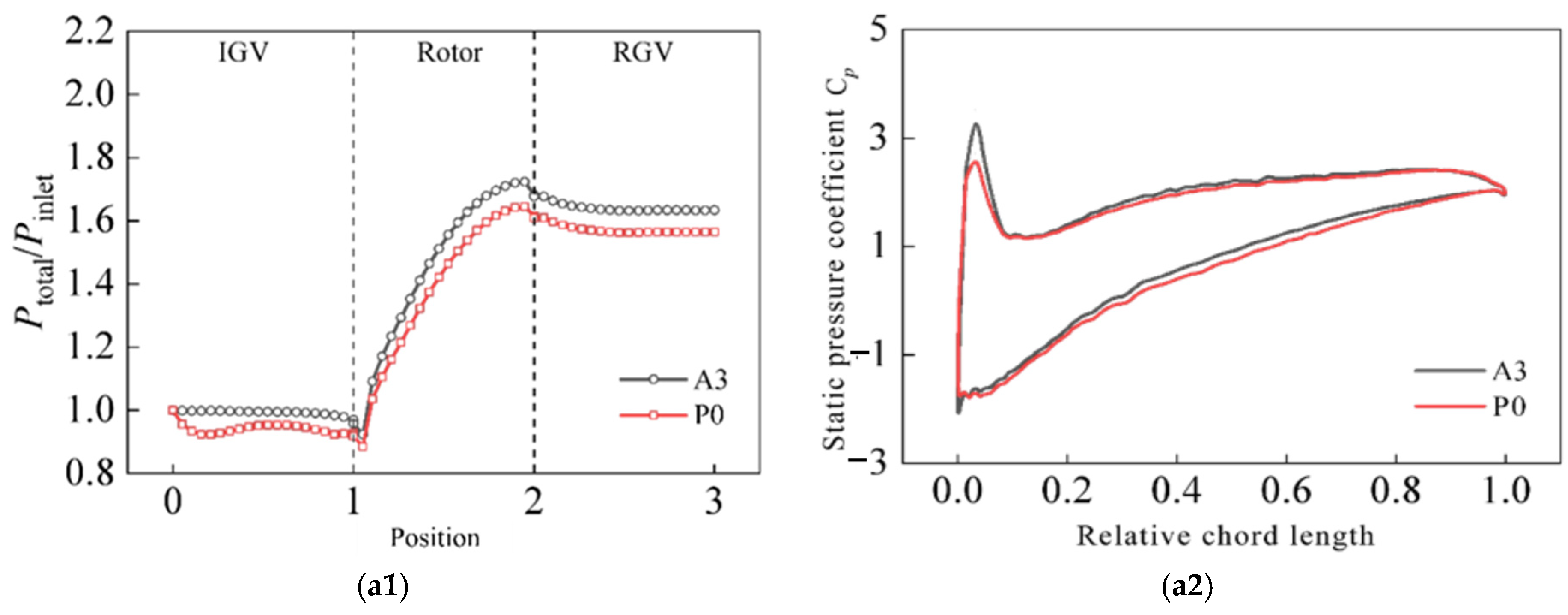 Energies 18 01085 g019