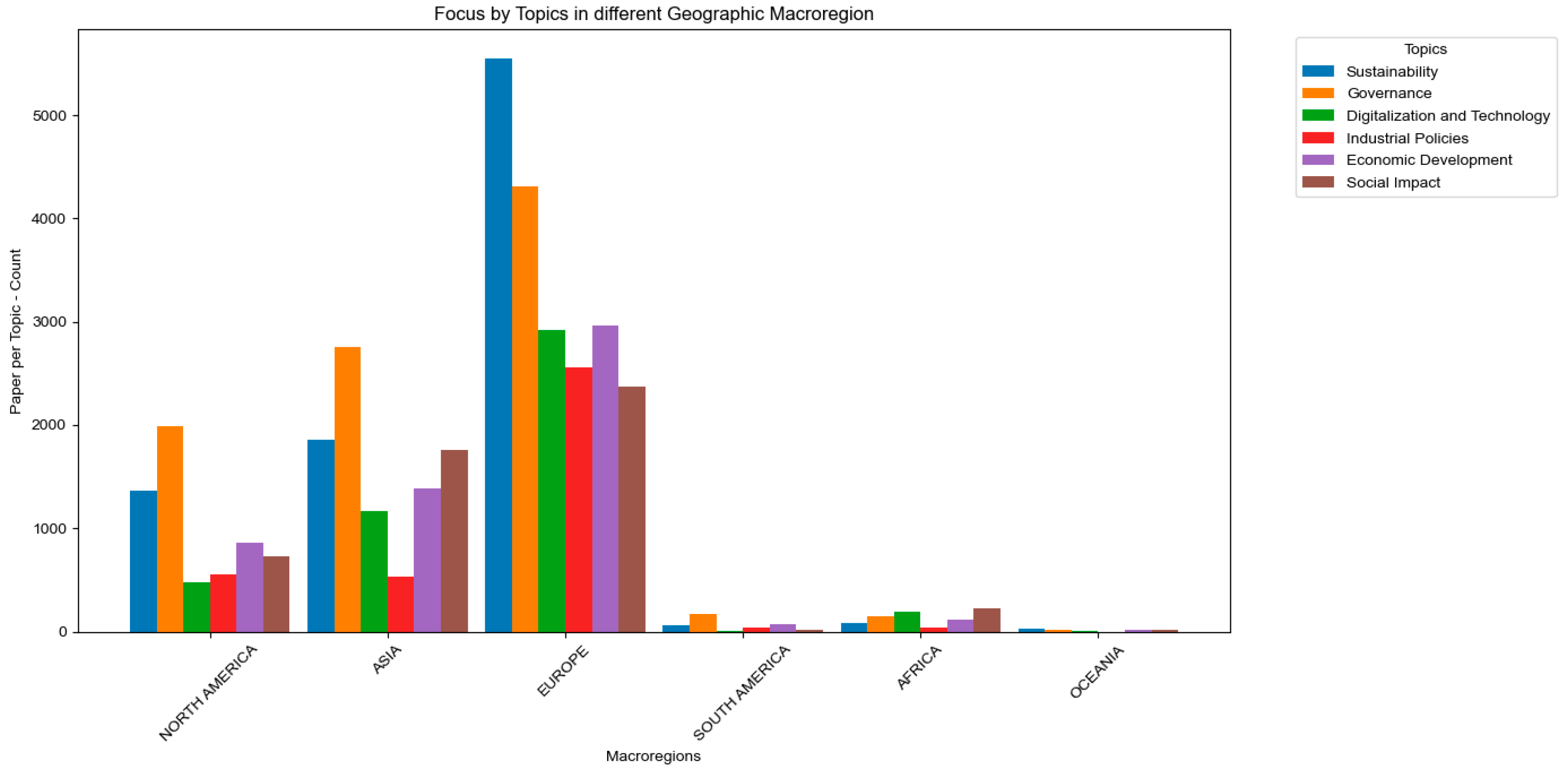Energies 18 01089 g004