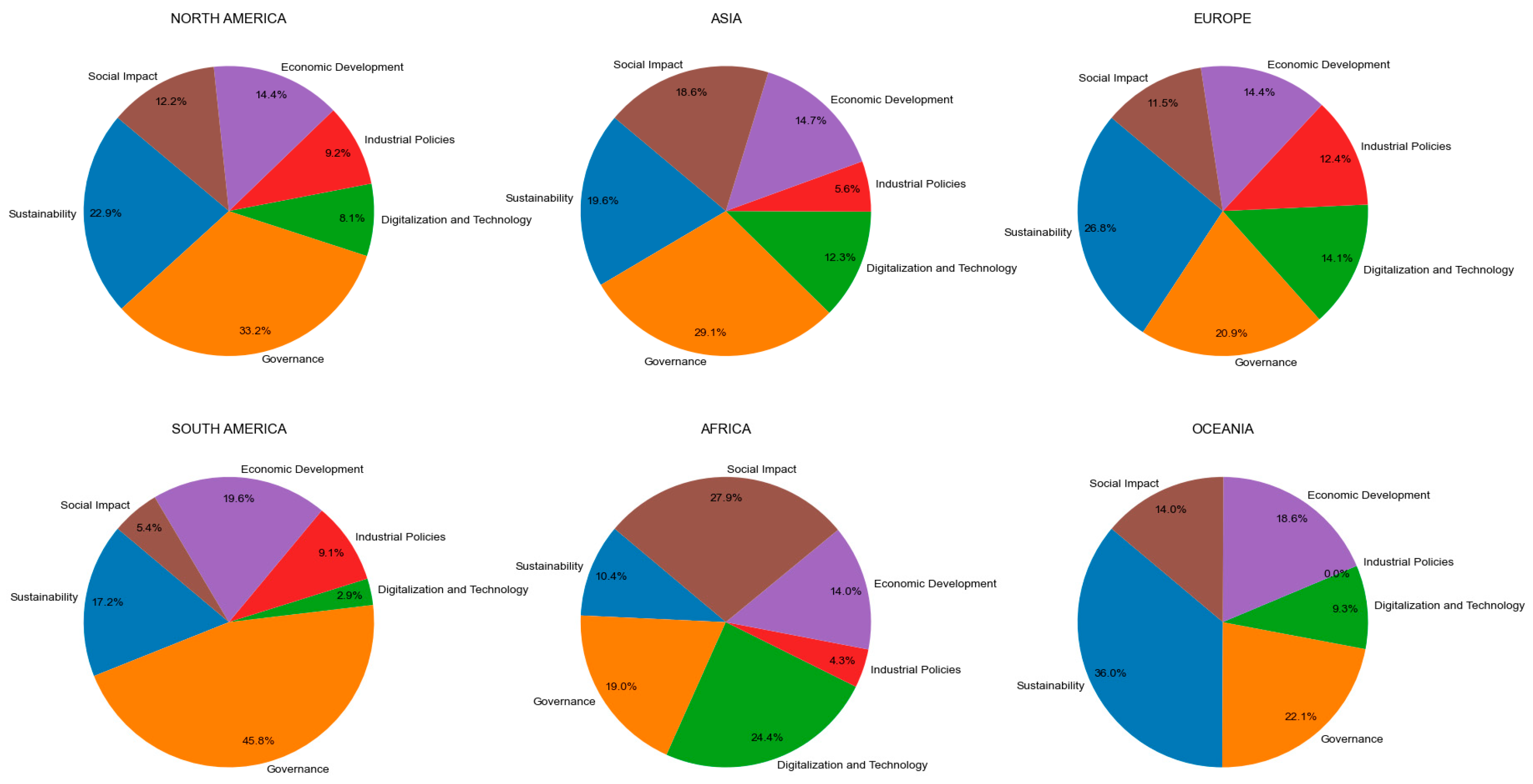 Energies 18 01089 g005