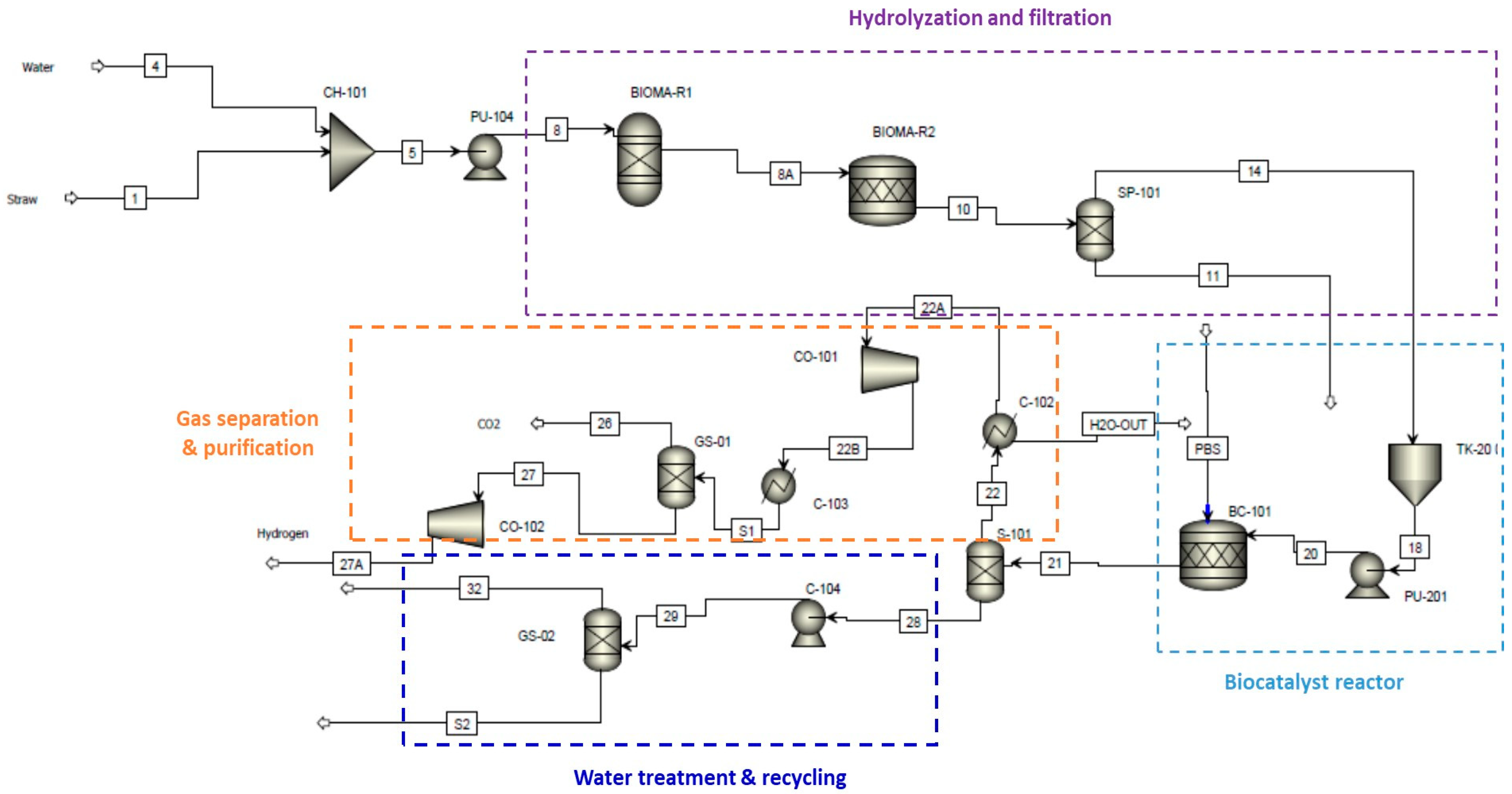 Energies 18 01092 g003