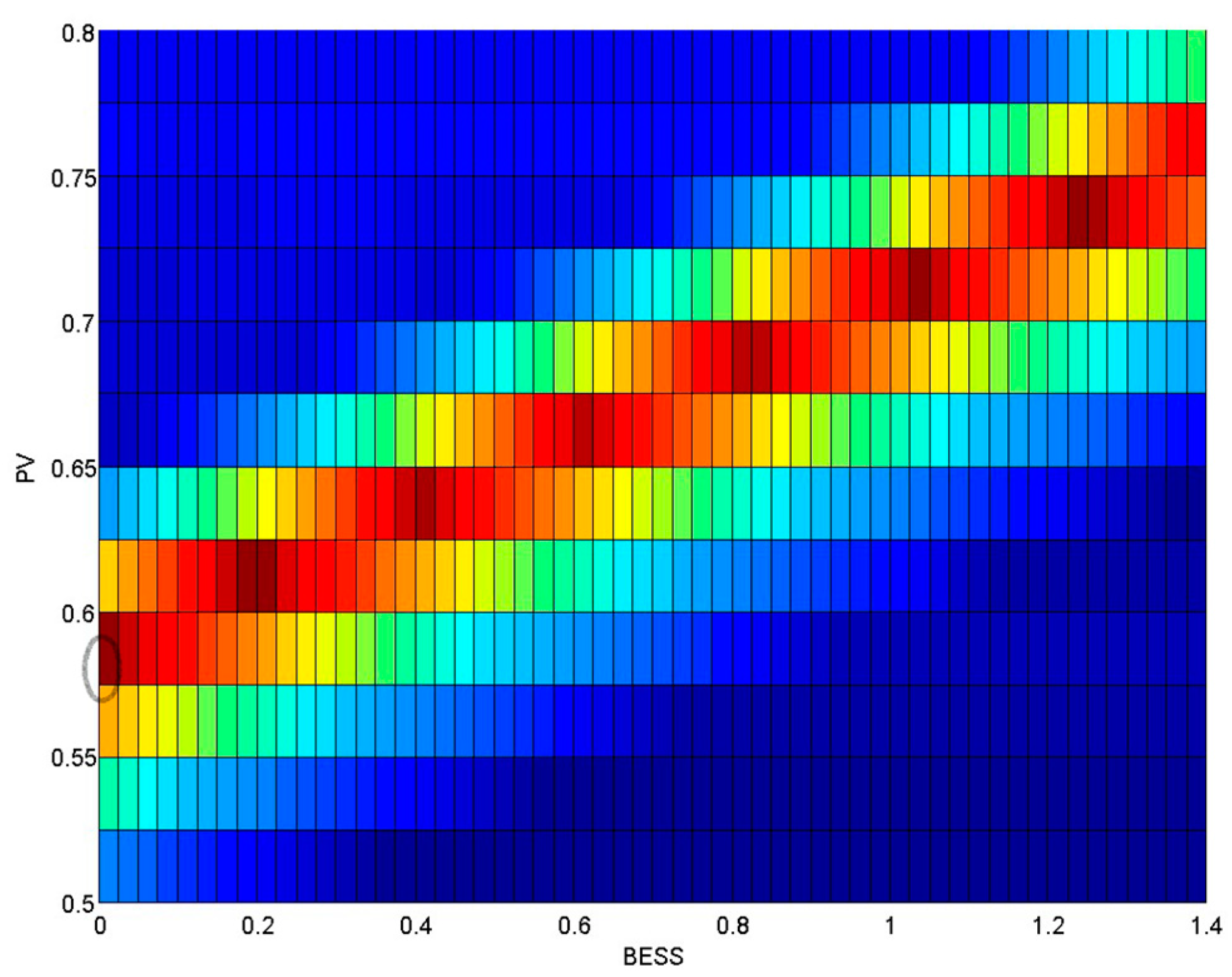 Energies 18 01101 g012