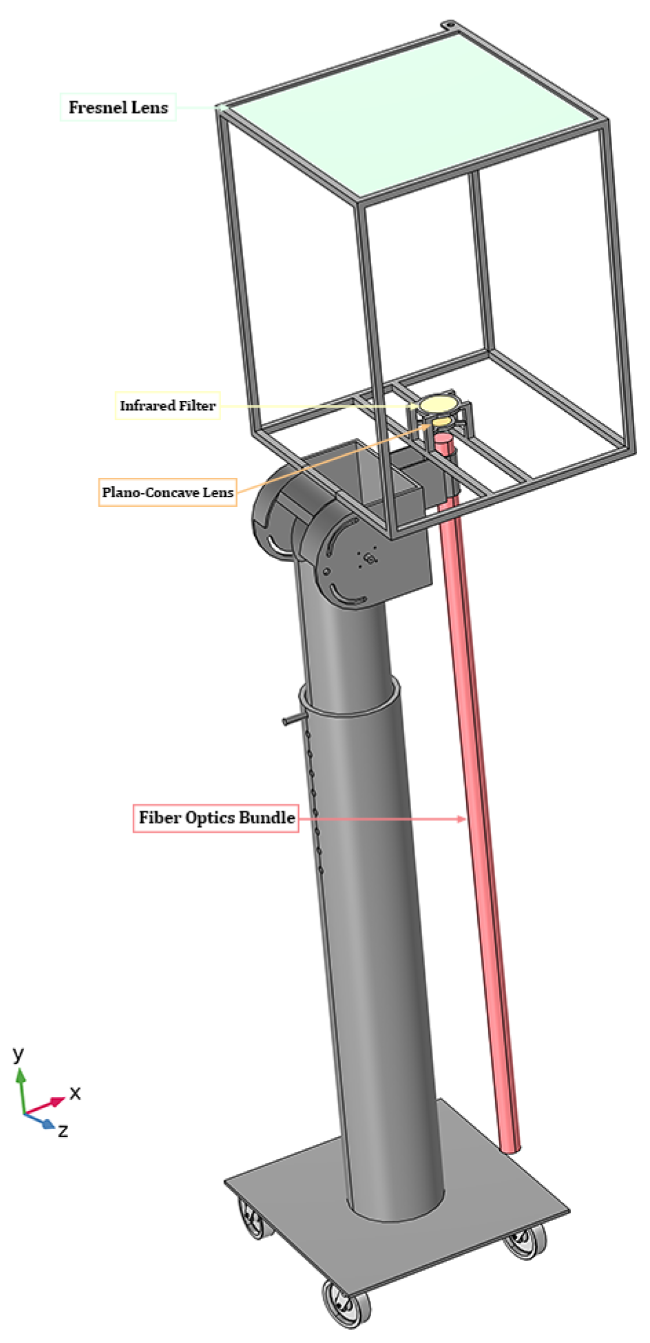 Energies 18 01103 g001