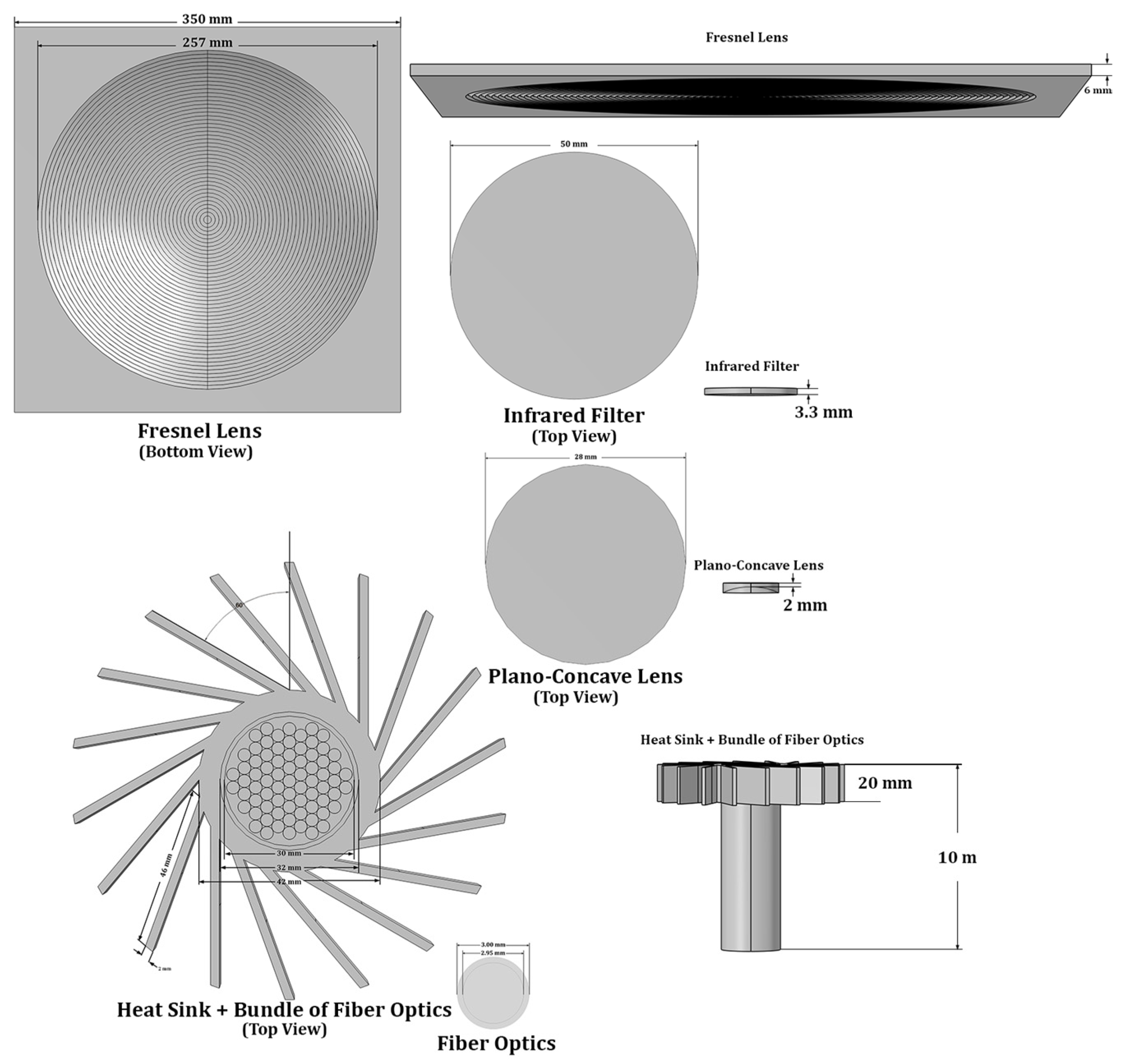 Energies 18 01103 g002