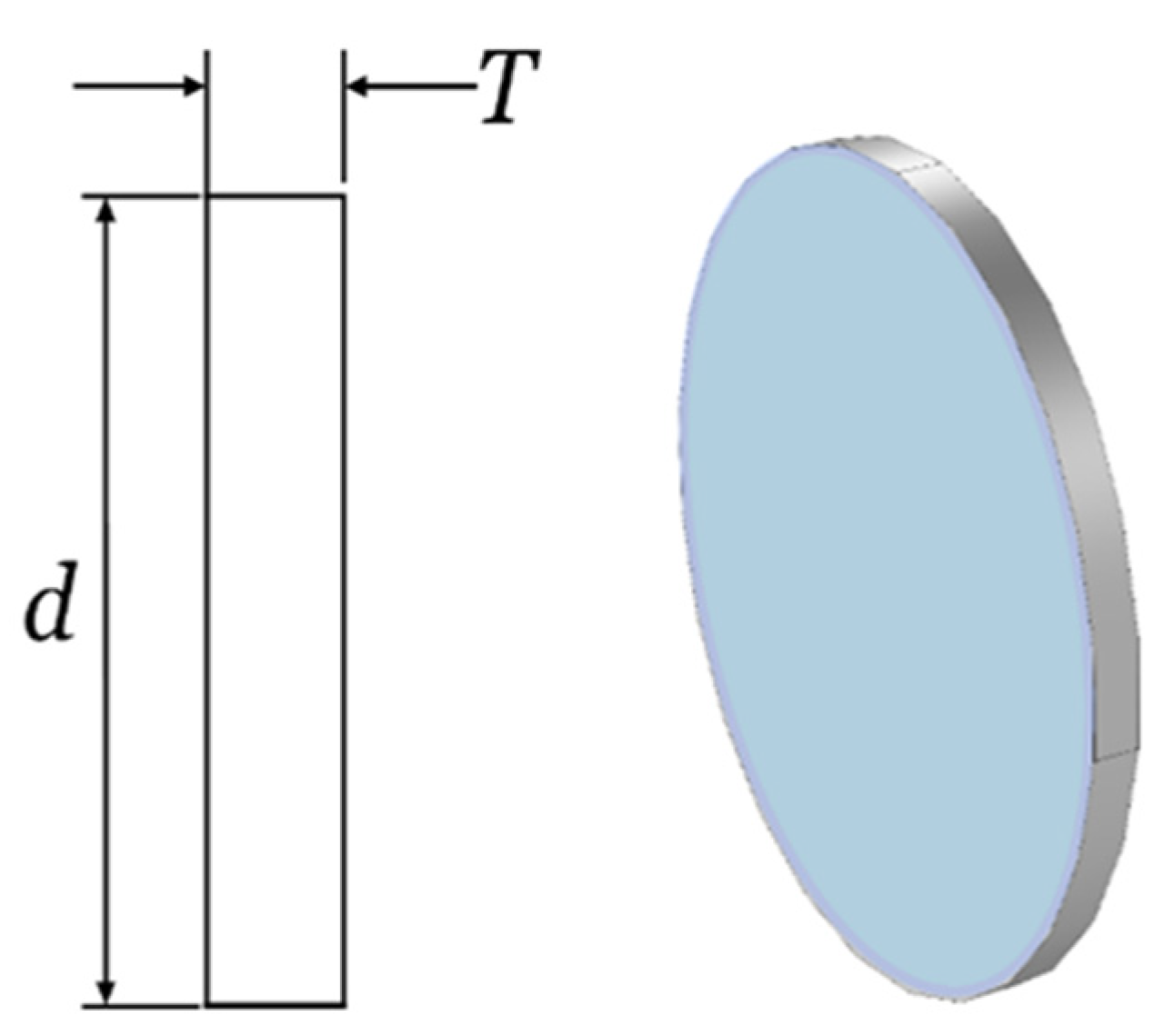 Energies 18 01103 g003