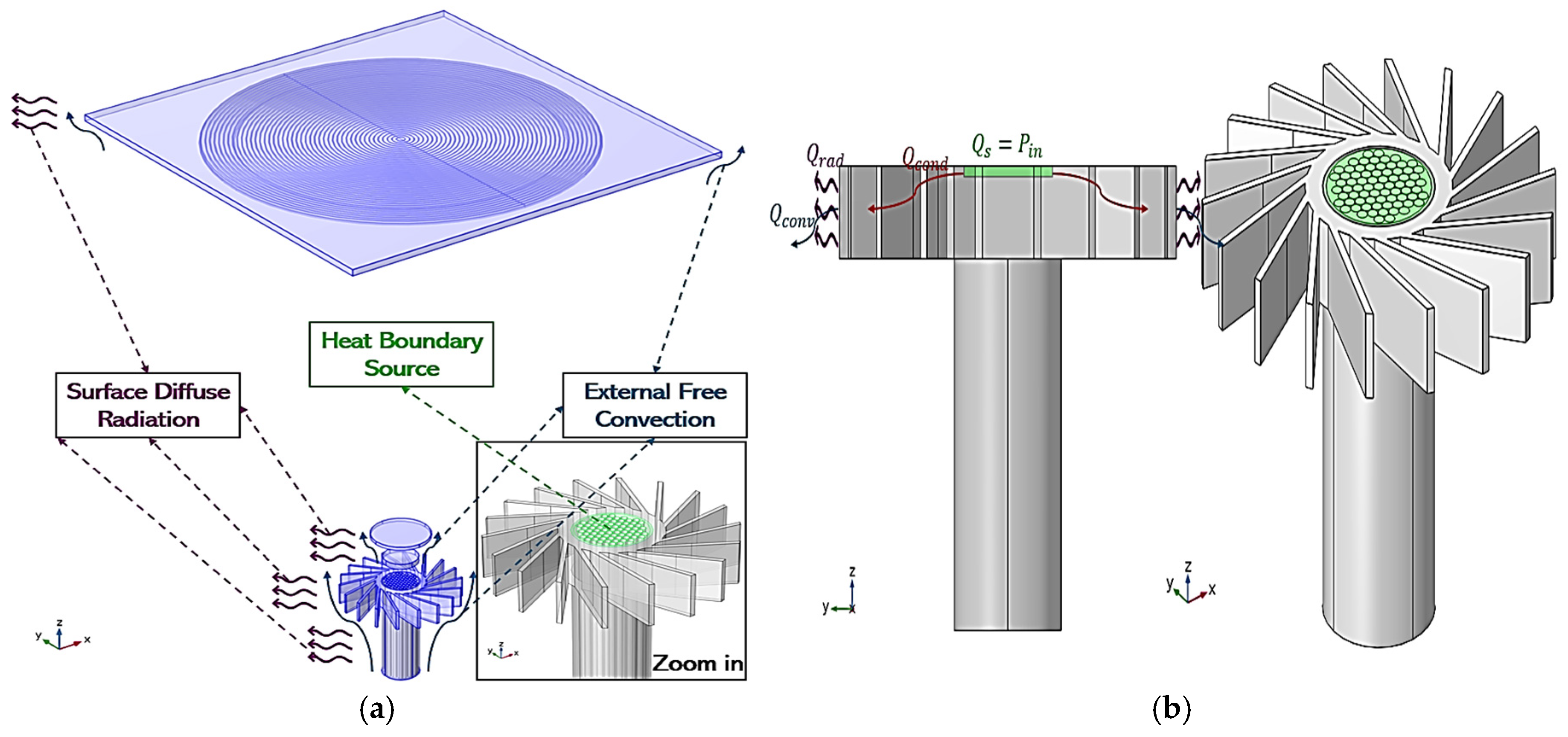 Energies 18 01103 g006