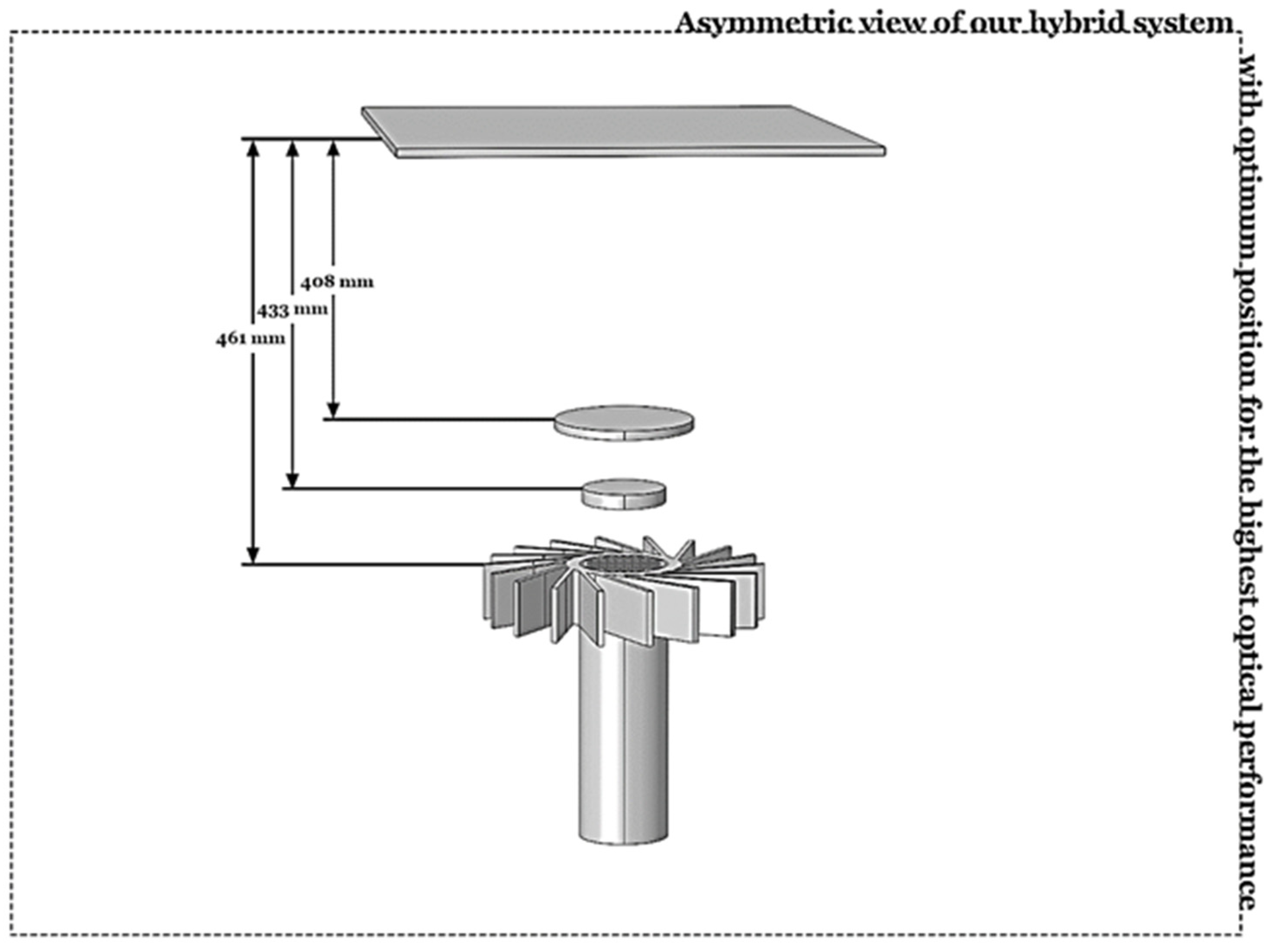 Energies 18 01103 g013