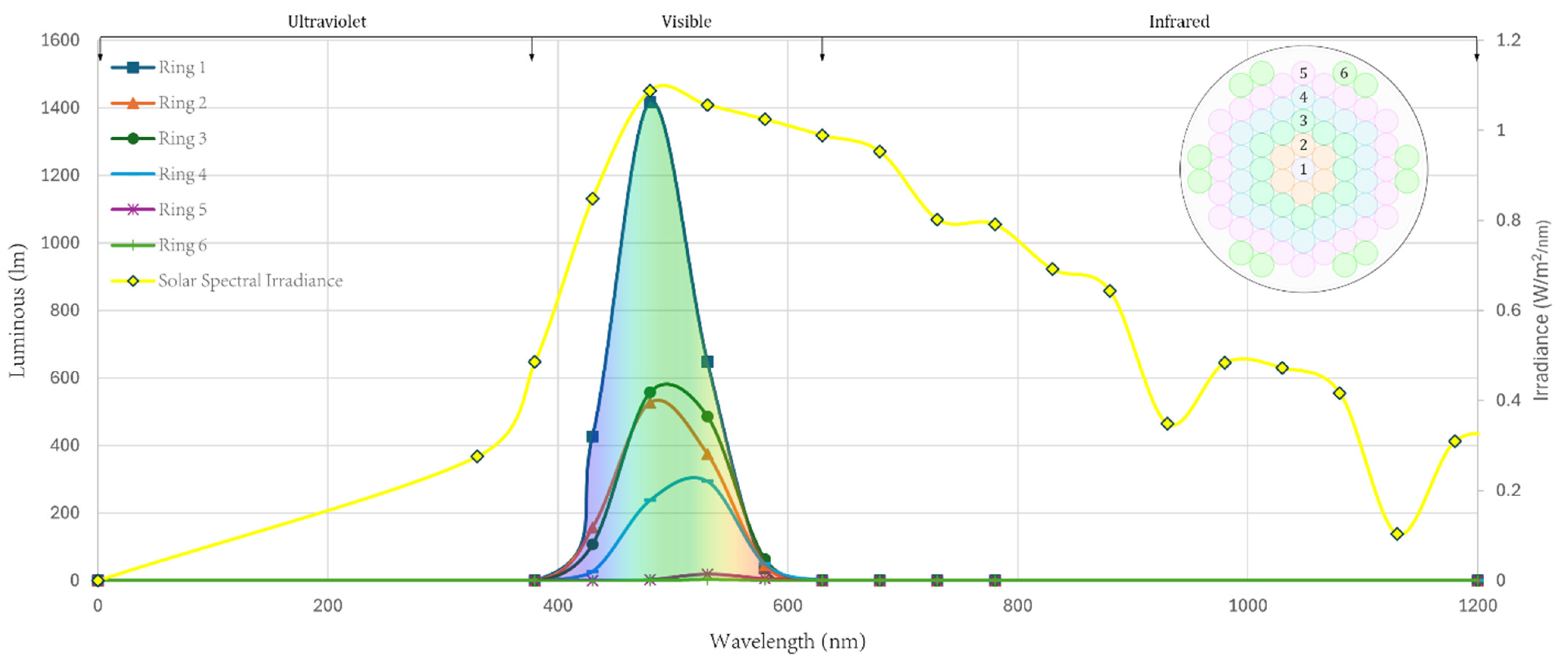 Energies 18 01103 g016