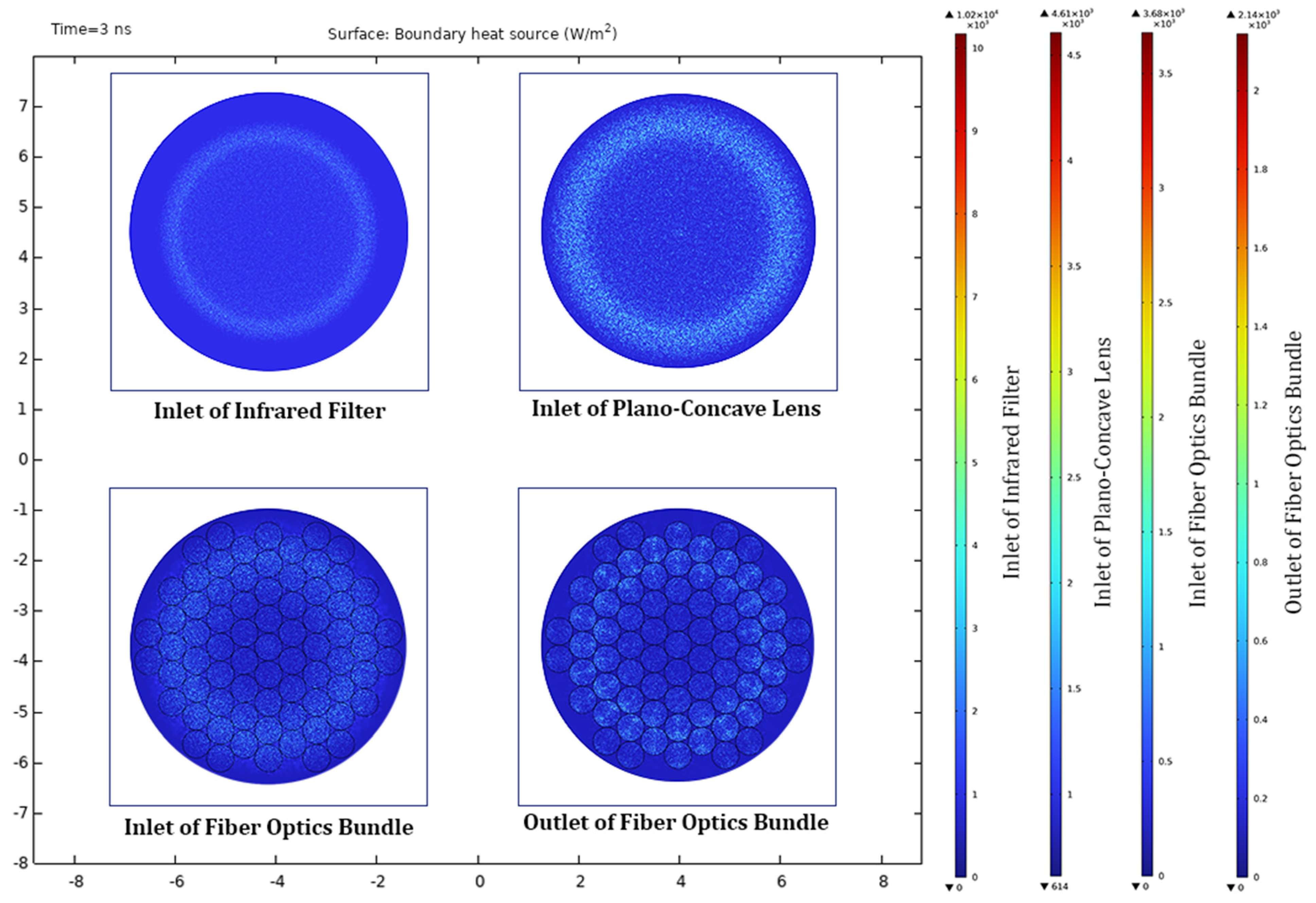 Energies 18 01103 g019