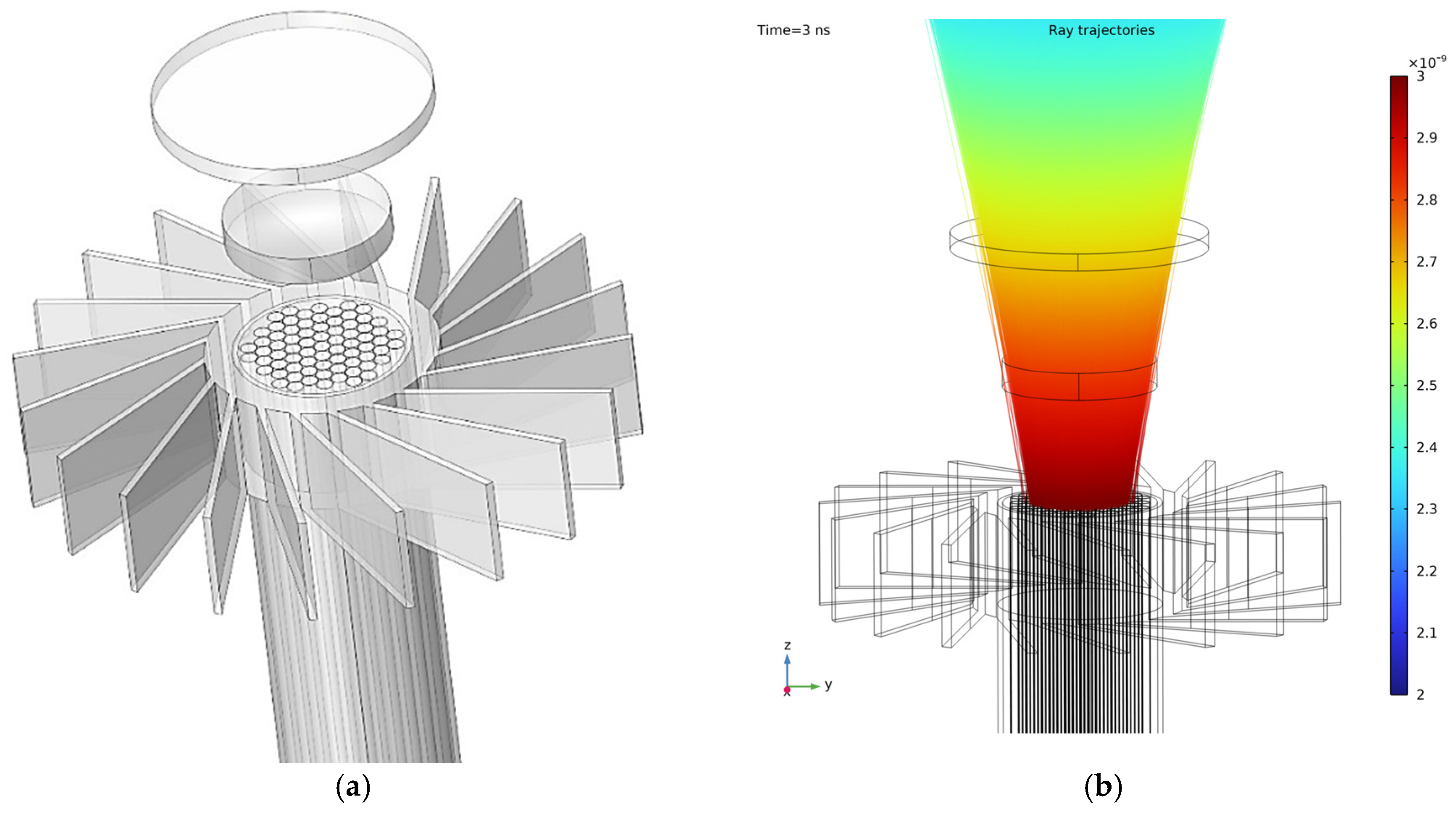 Energies 18 01103 g022