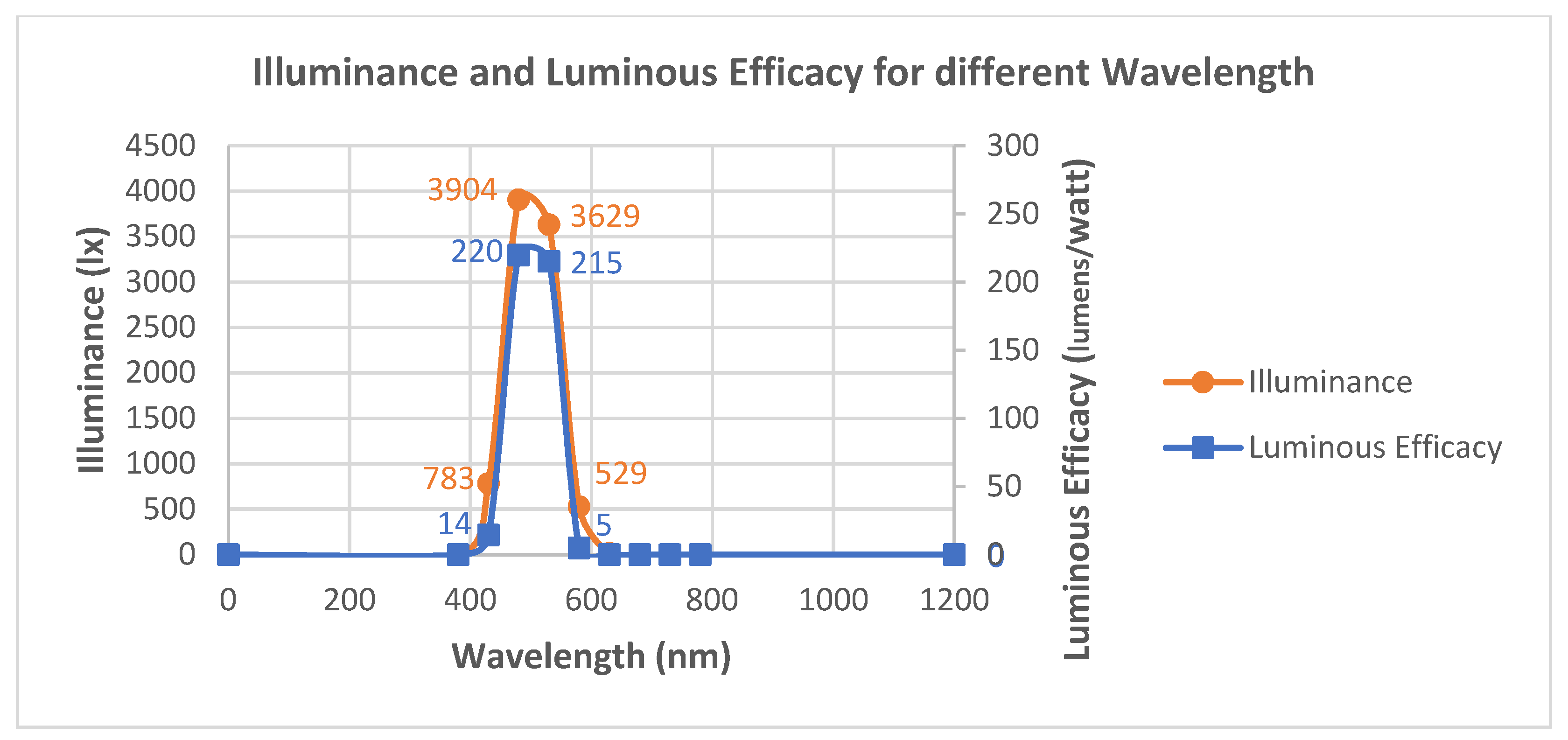 Energies 18 01103 g029