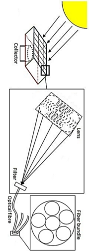 Energies 18 01103 i007