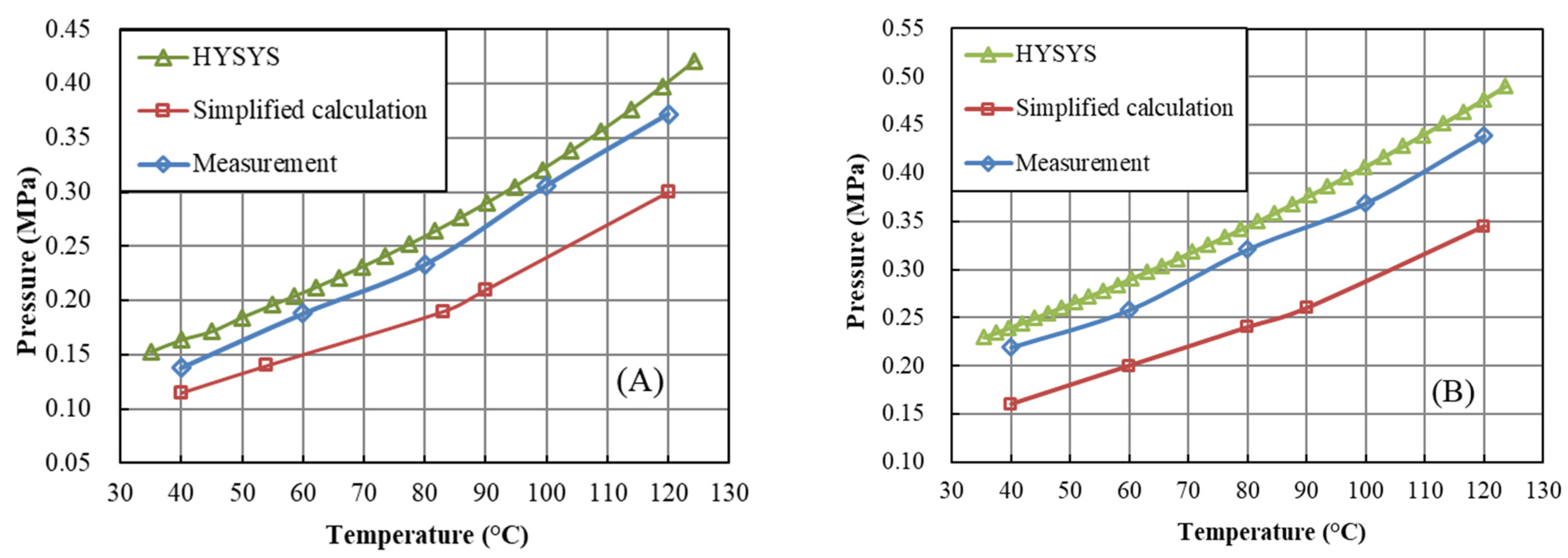 Energies 18 01116 g005