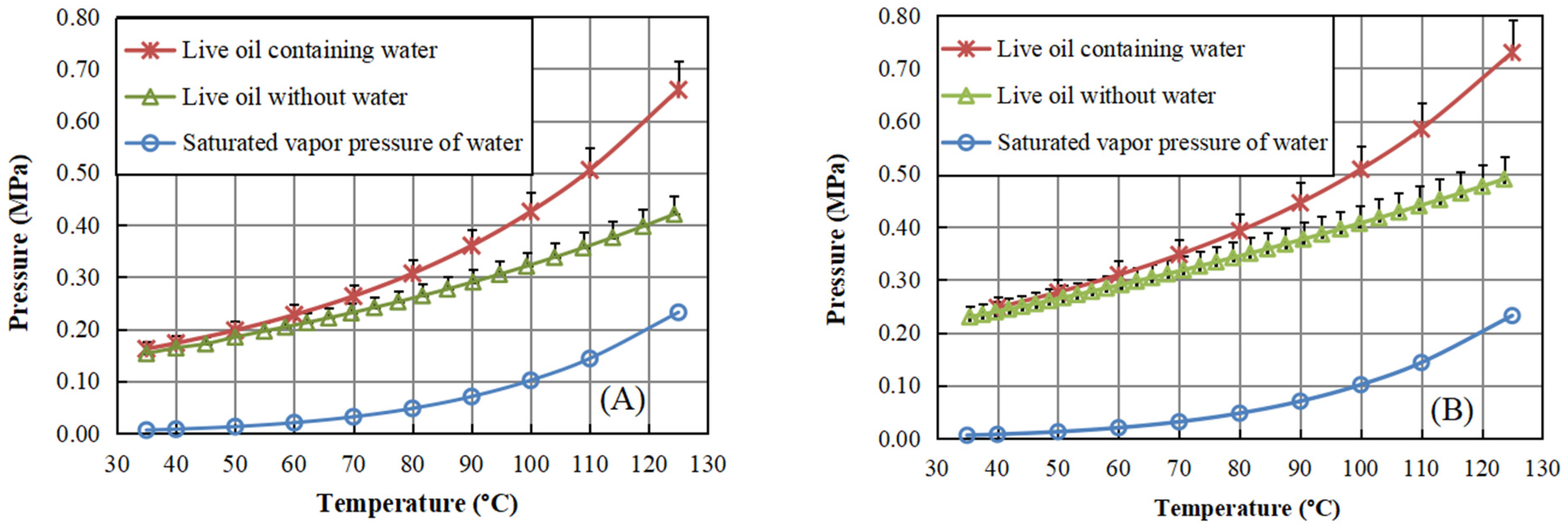 Energies 18 01116 g006