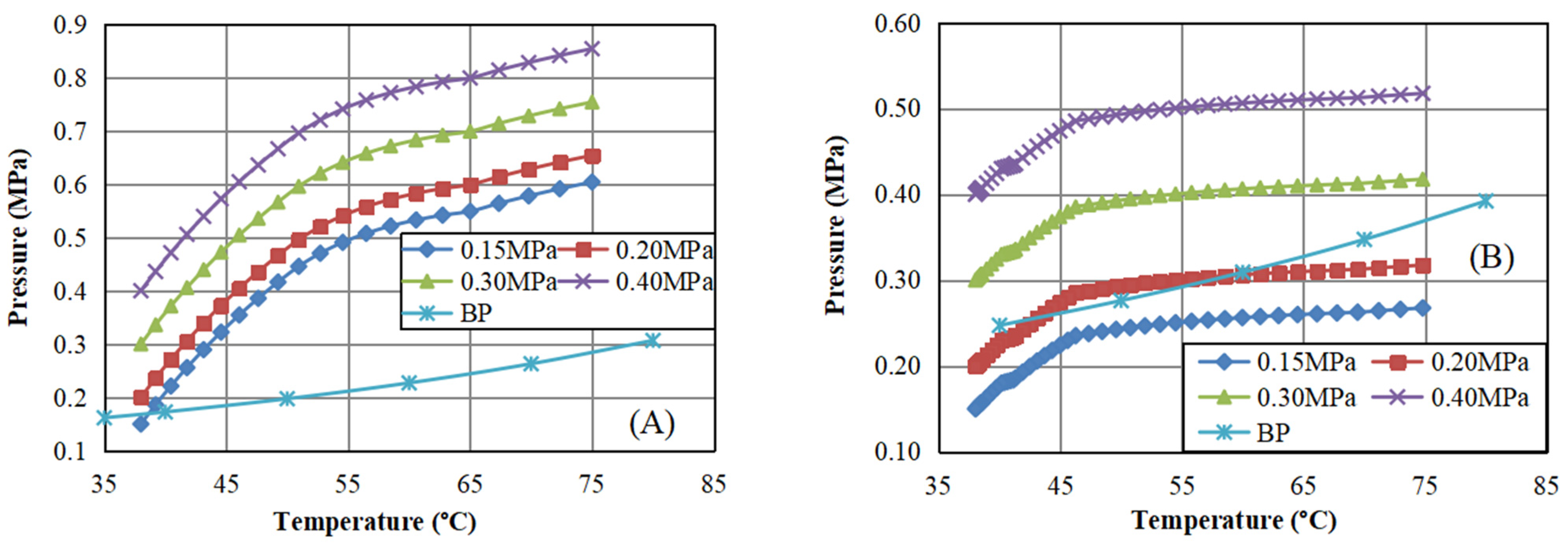 Energies 18 01116 g011