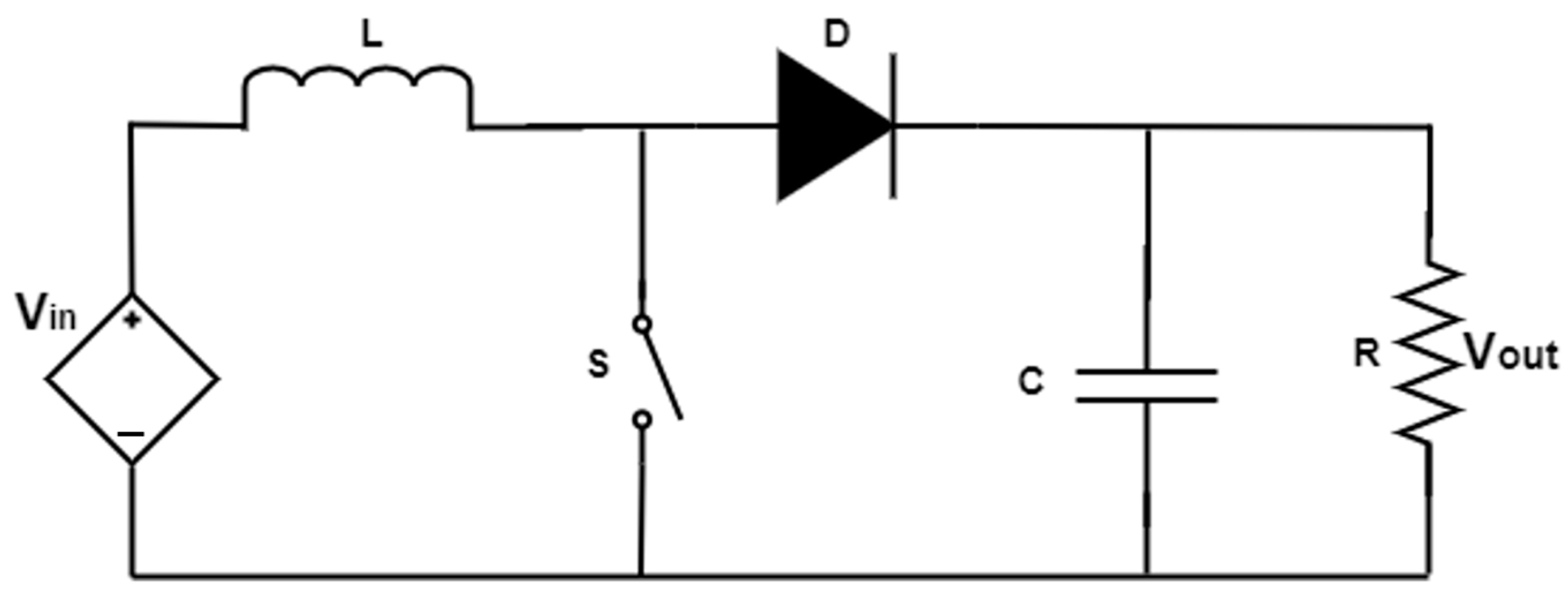 Energies 18 01118 g002