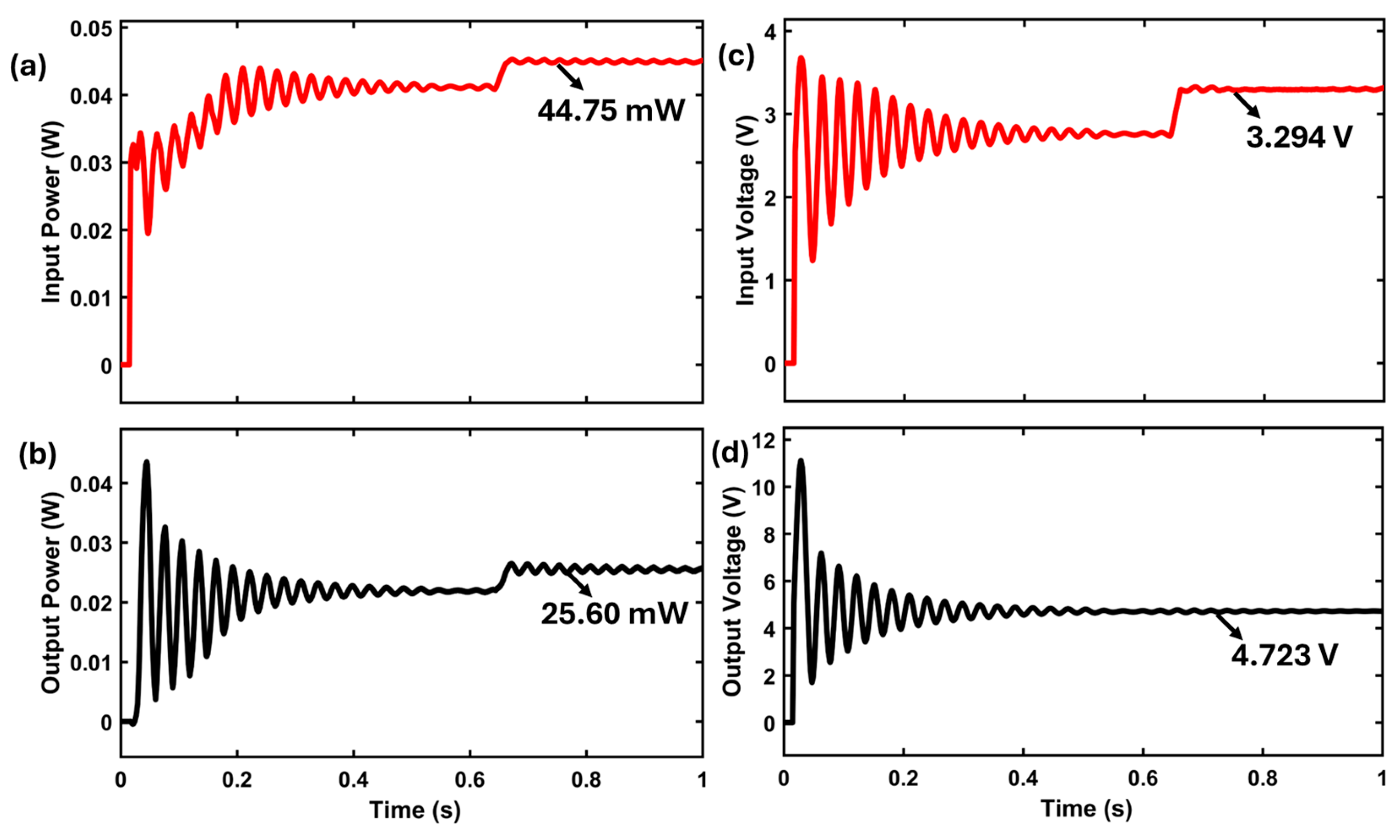 Energies 18 01118 g010