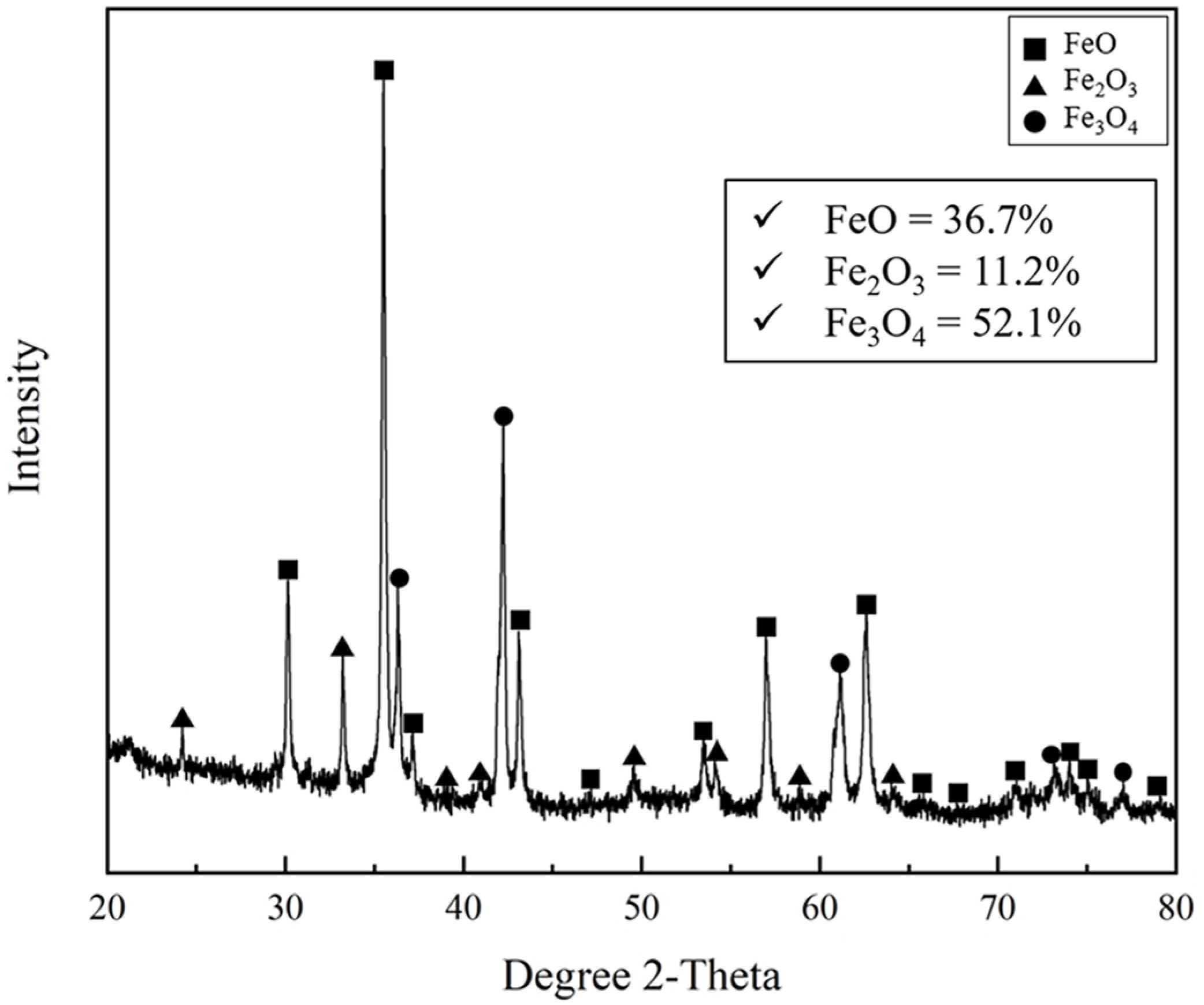 Energies 18 01122 g003