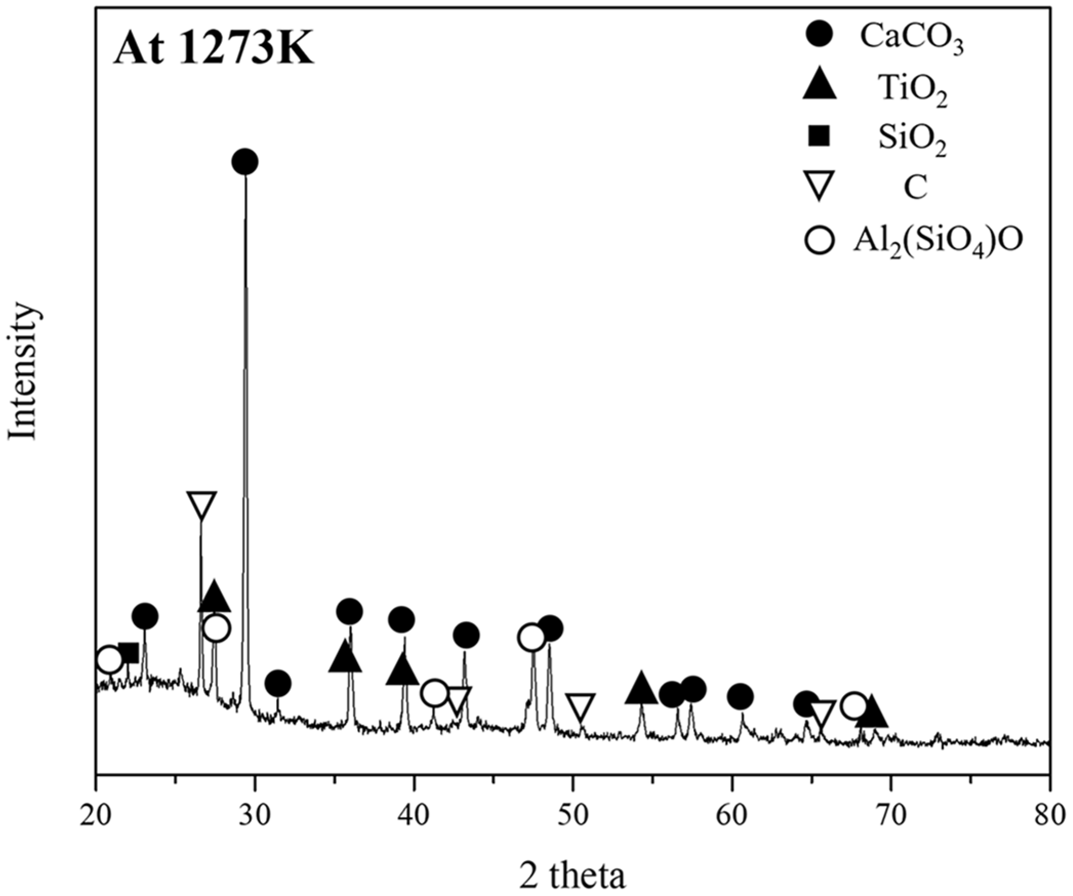 Energies 18 01122 g005