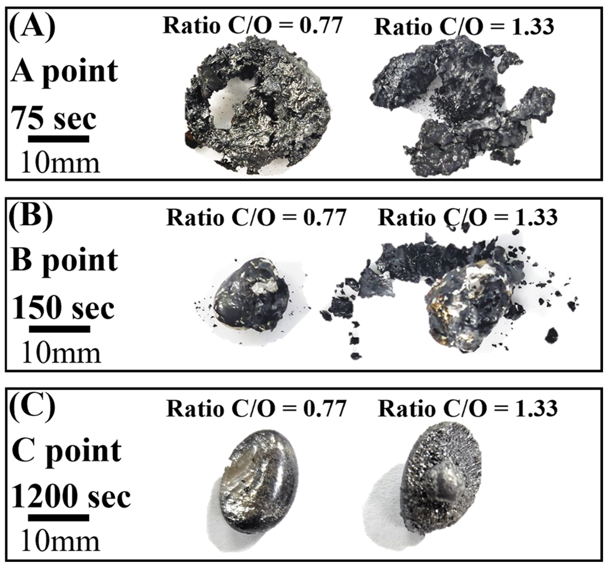Energies 18 01122 g007