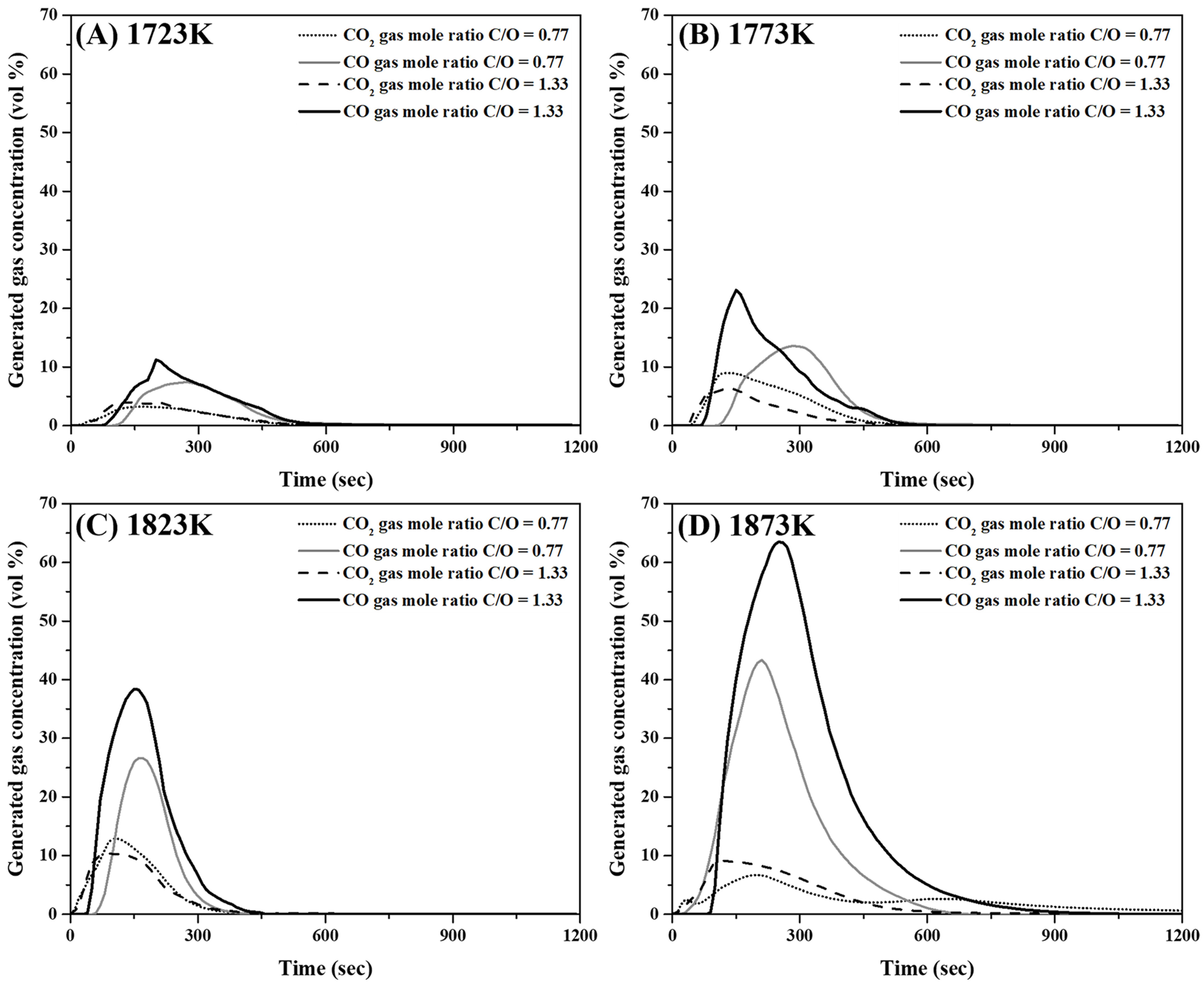 Energies 18 01122 g009