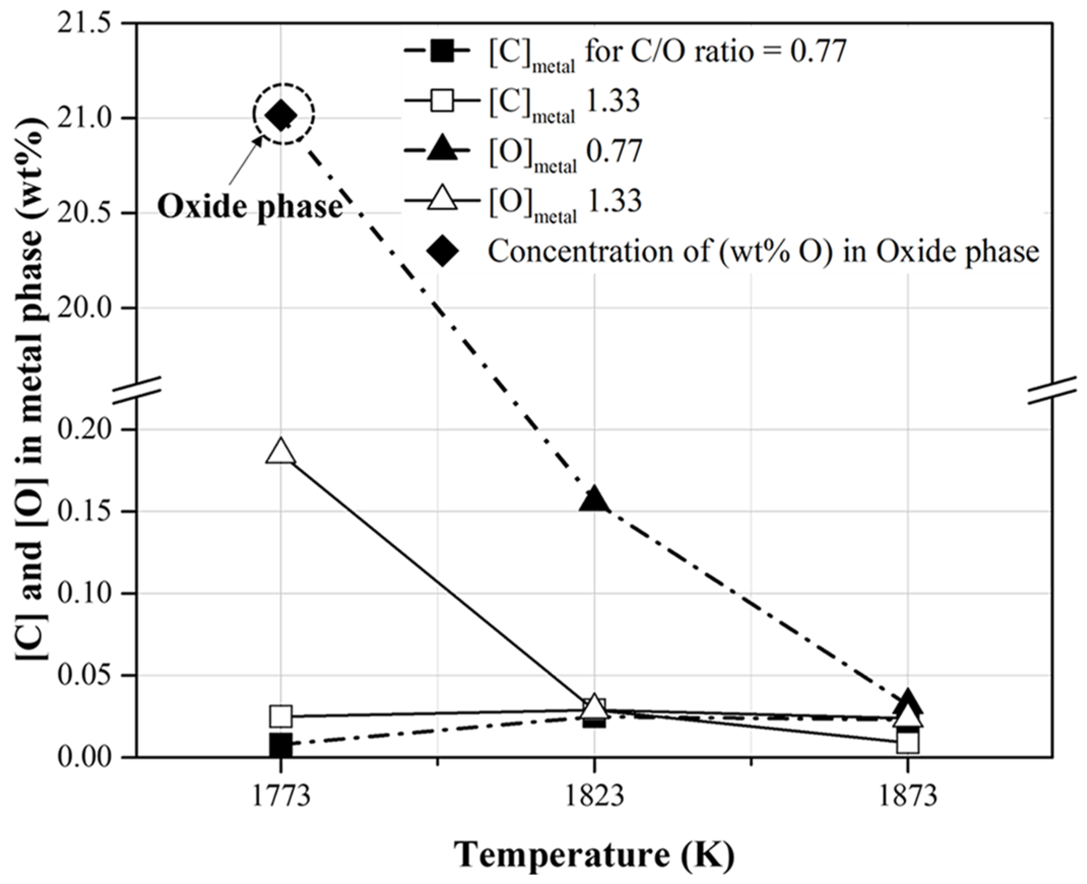 Energies 18 01122 g010