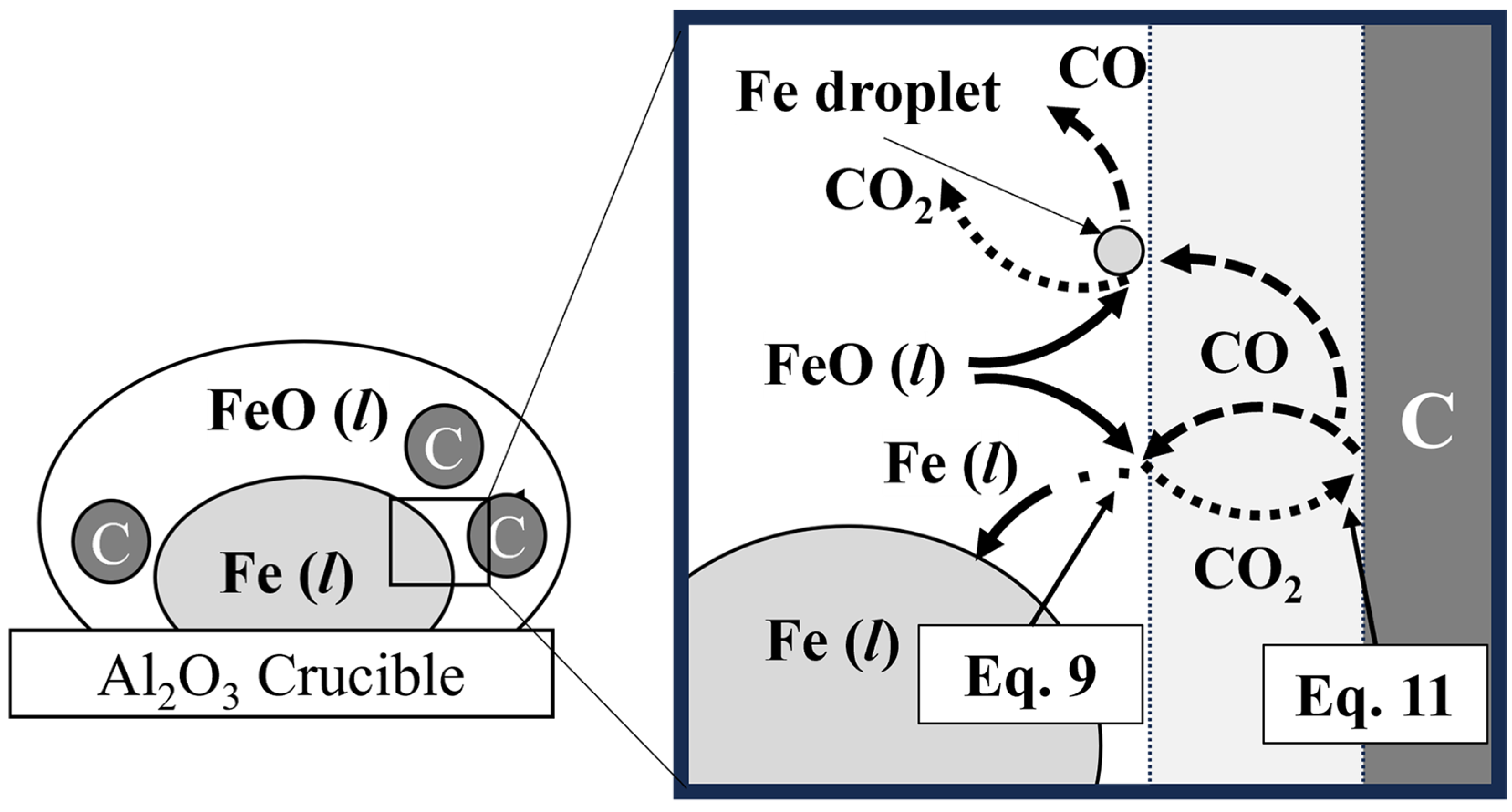 Energies 18 01122 g013