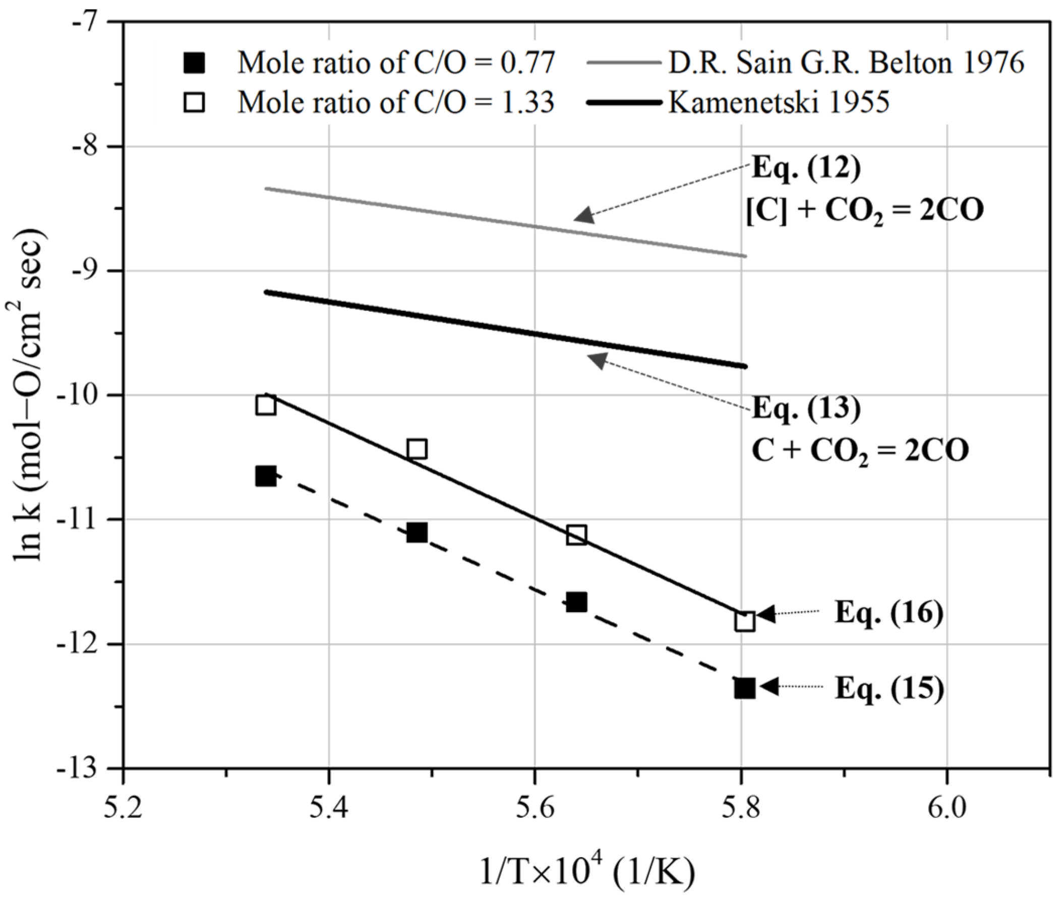 Energies 18 01122 g014
