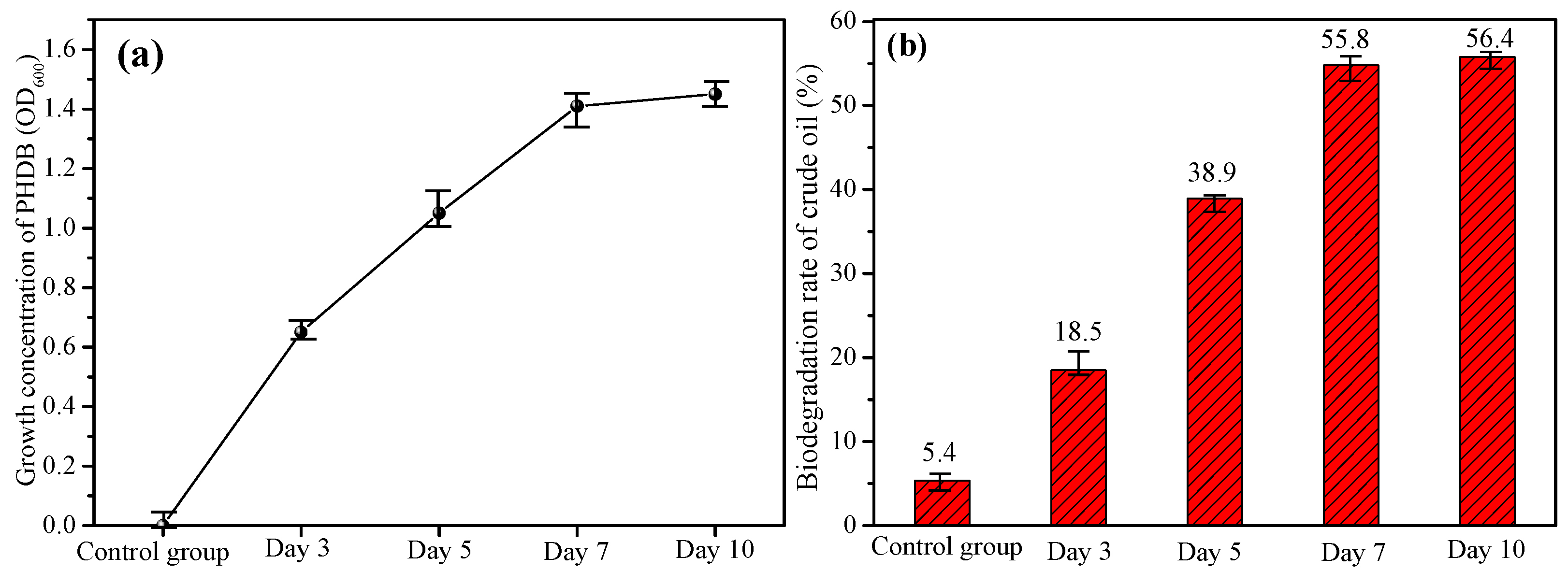 Energies 18 01123 g001