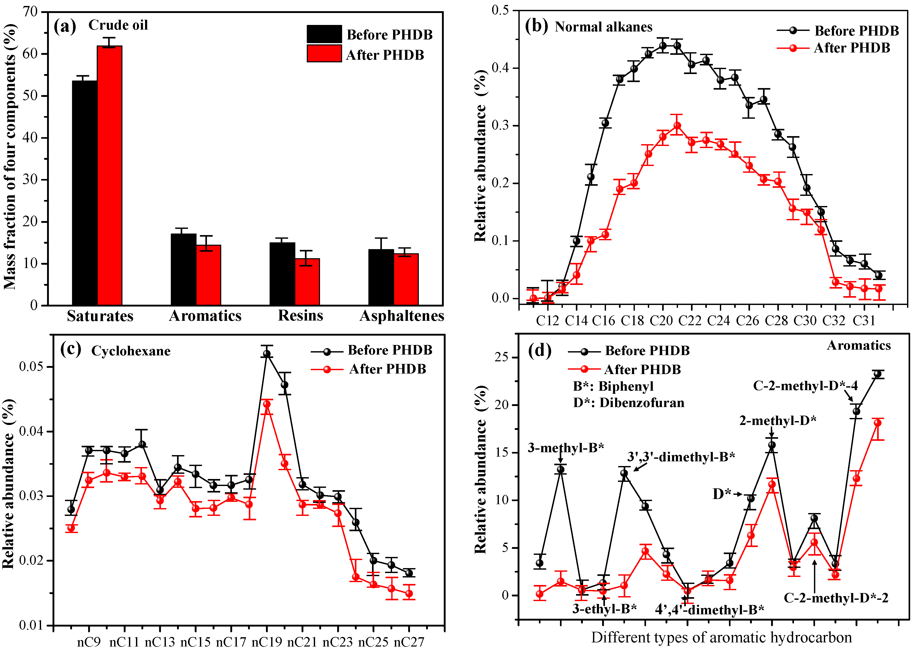 Energies 18 01123 g003