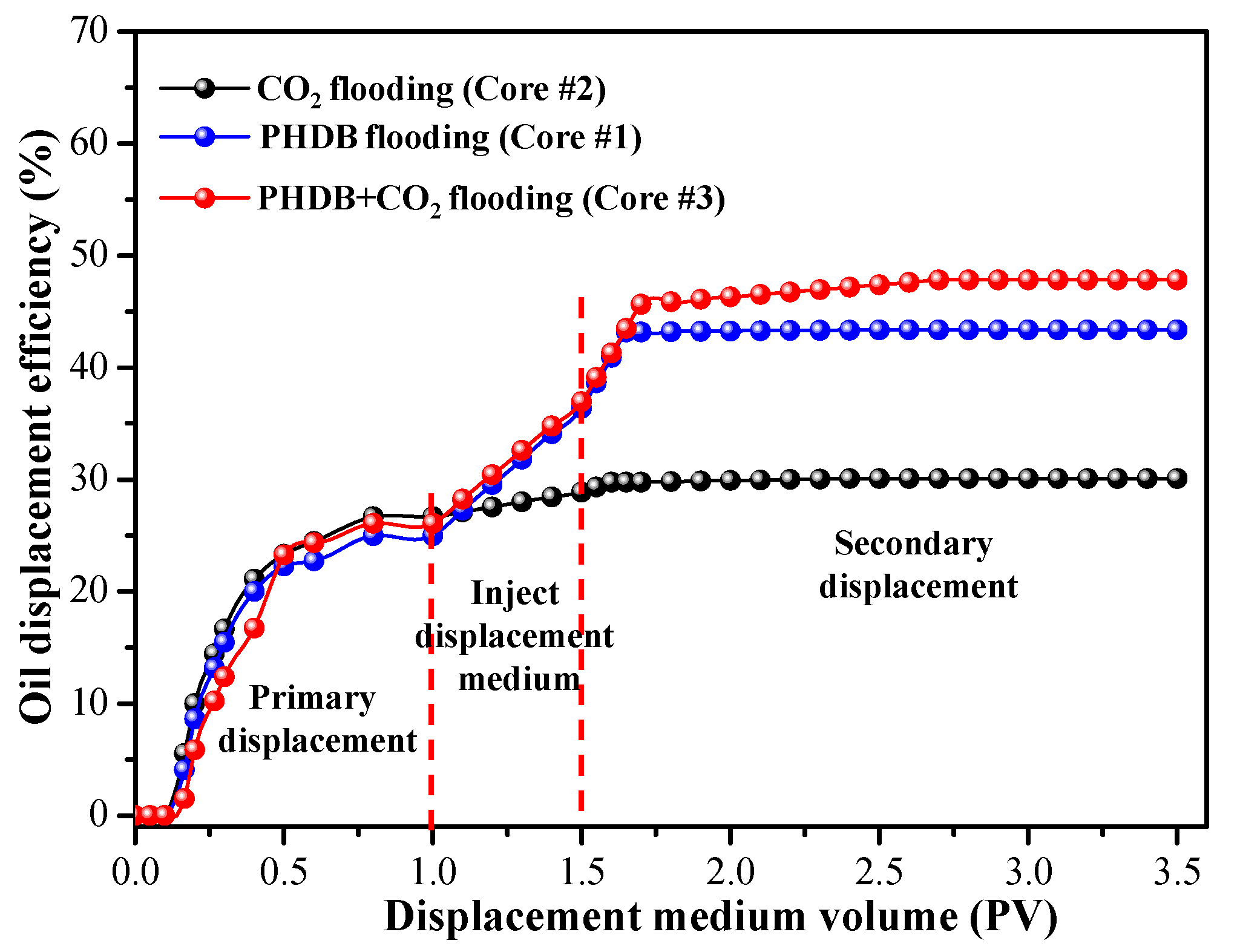 Energies 18 01123 g005