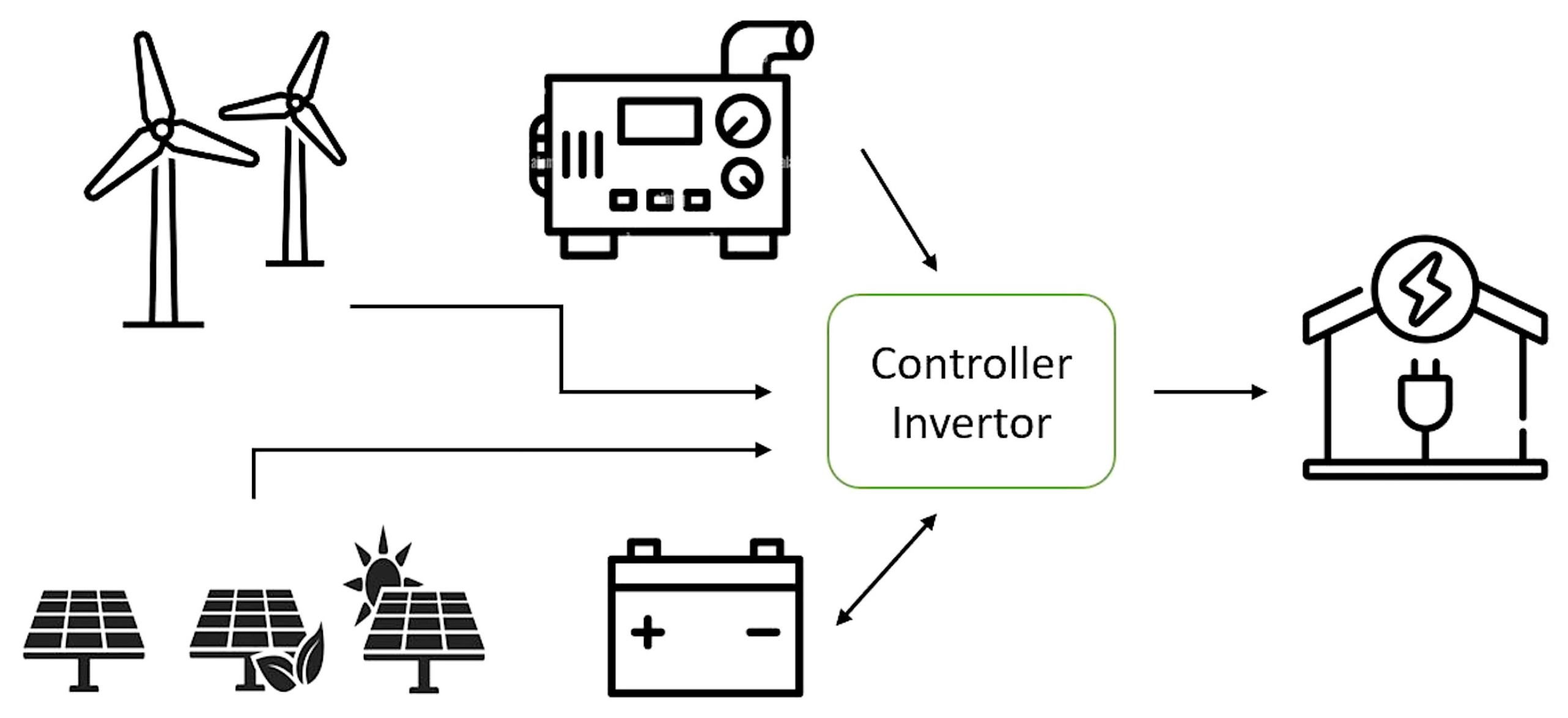 Energies 18 01130 g001