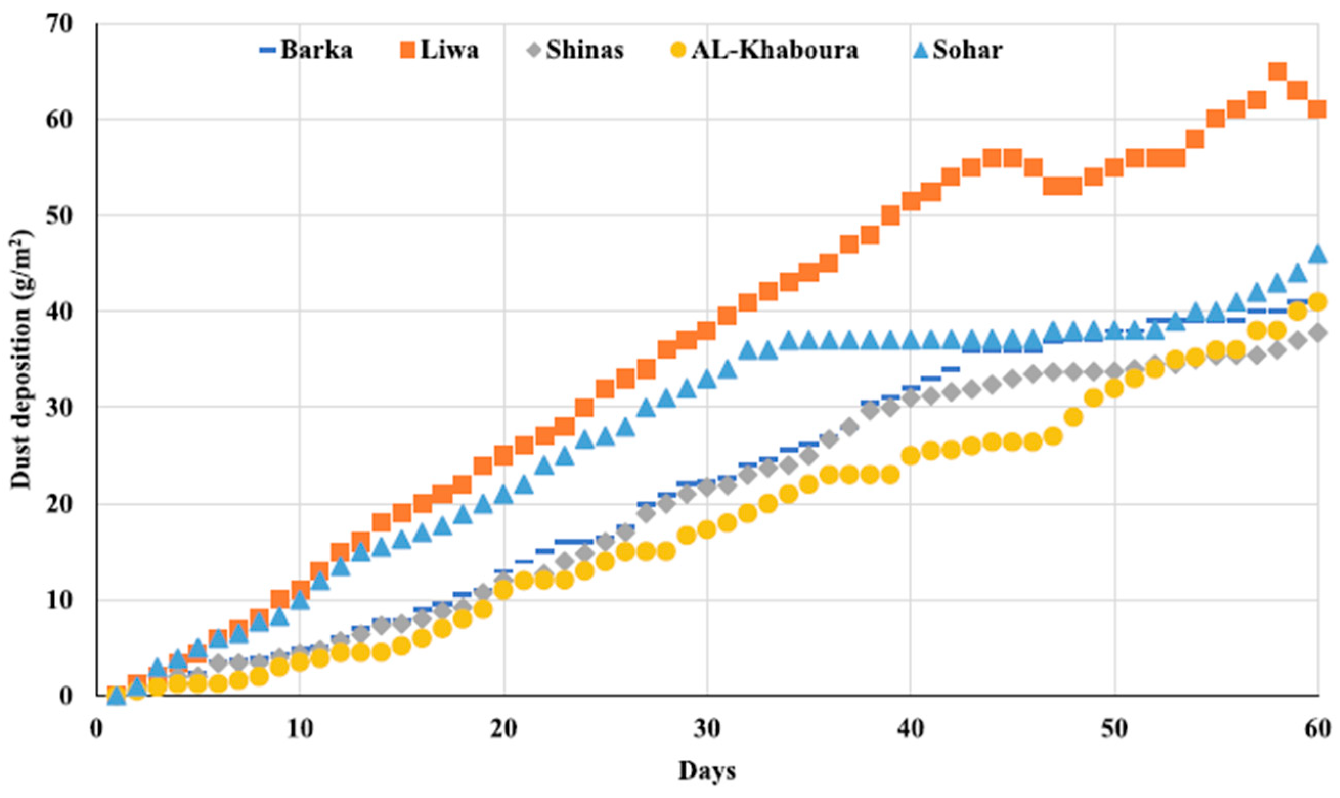 Energies 18 01141 g001