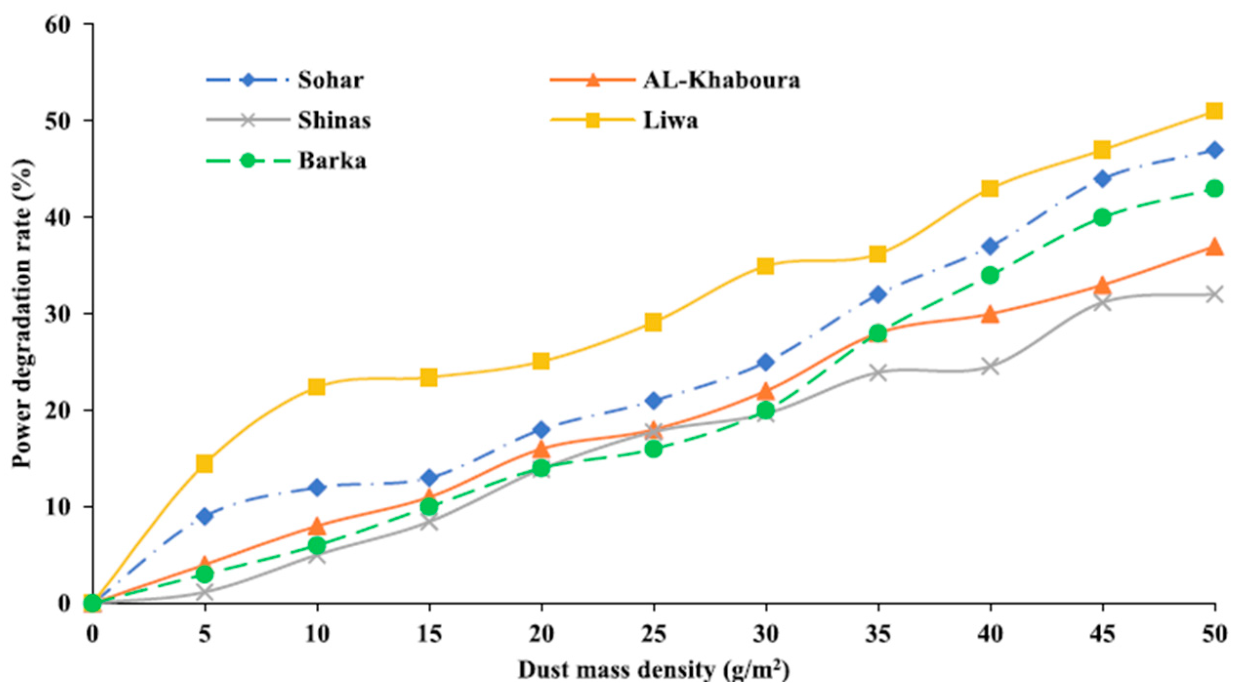 Energies 18 01141 g002