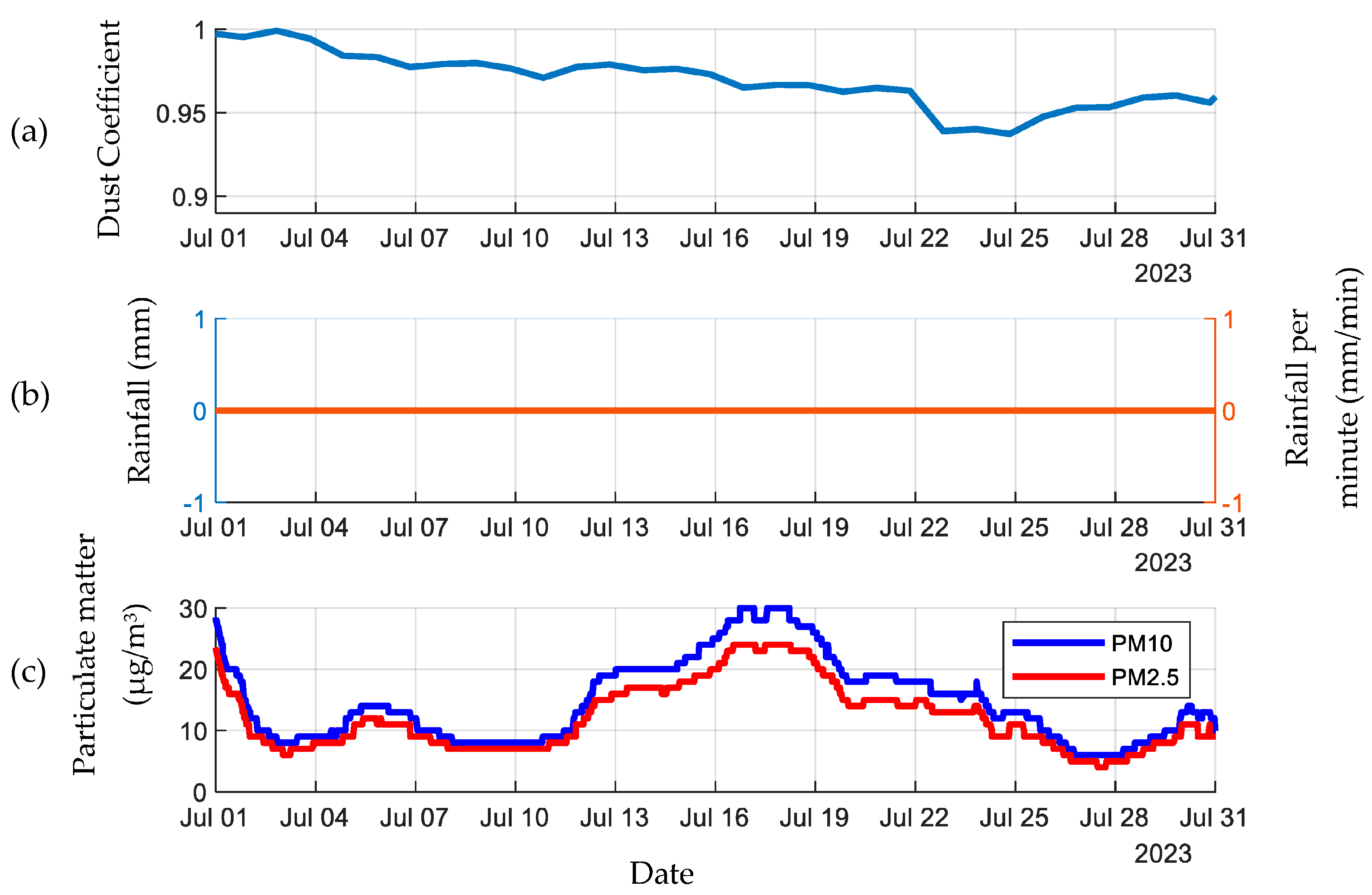 Energies 18 01141 g011