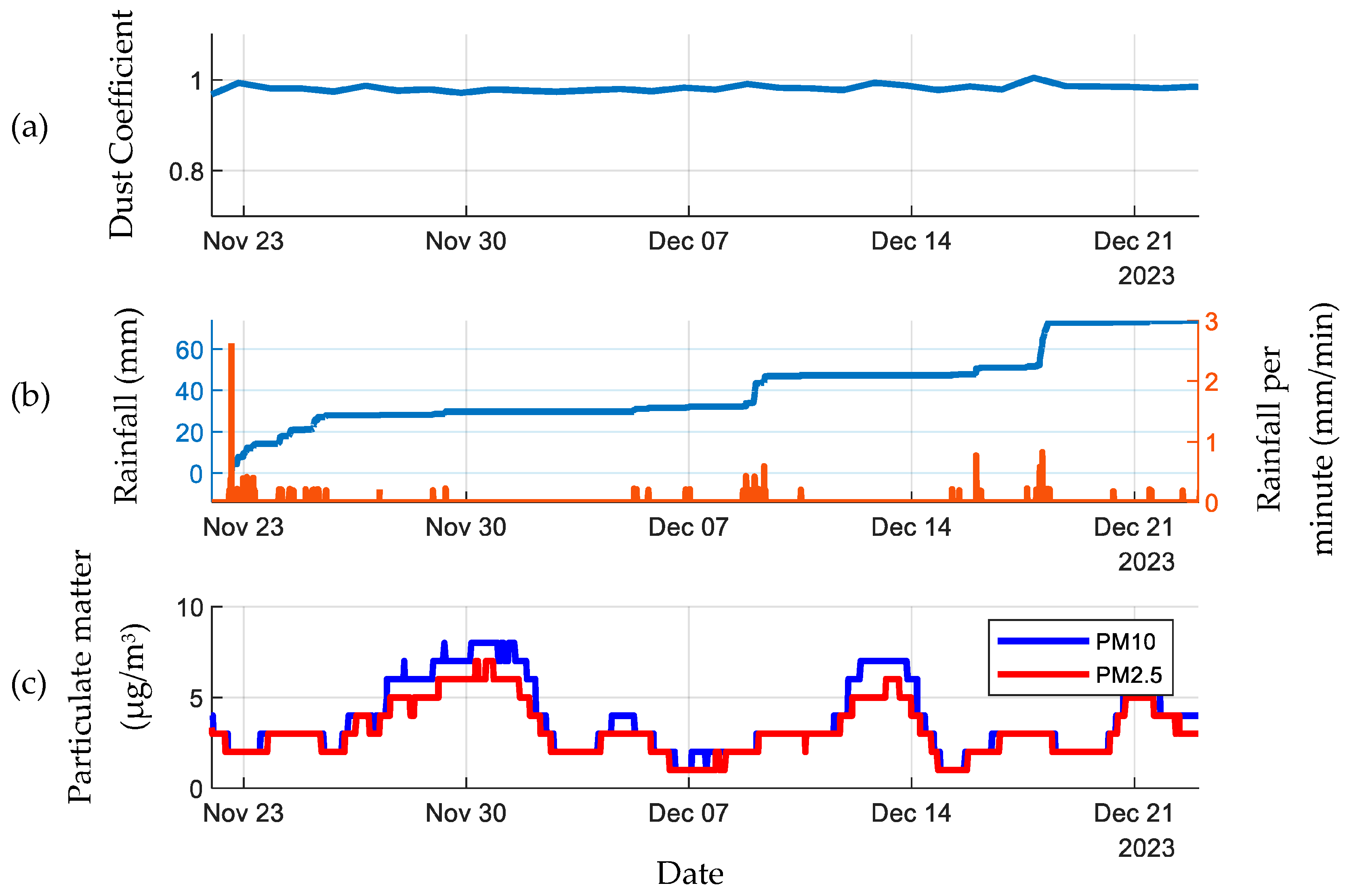 Energies 18 01141 g012