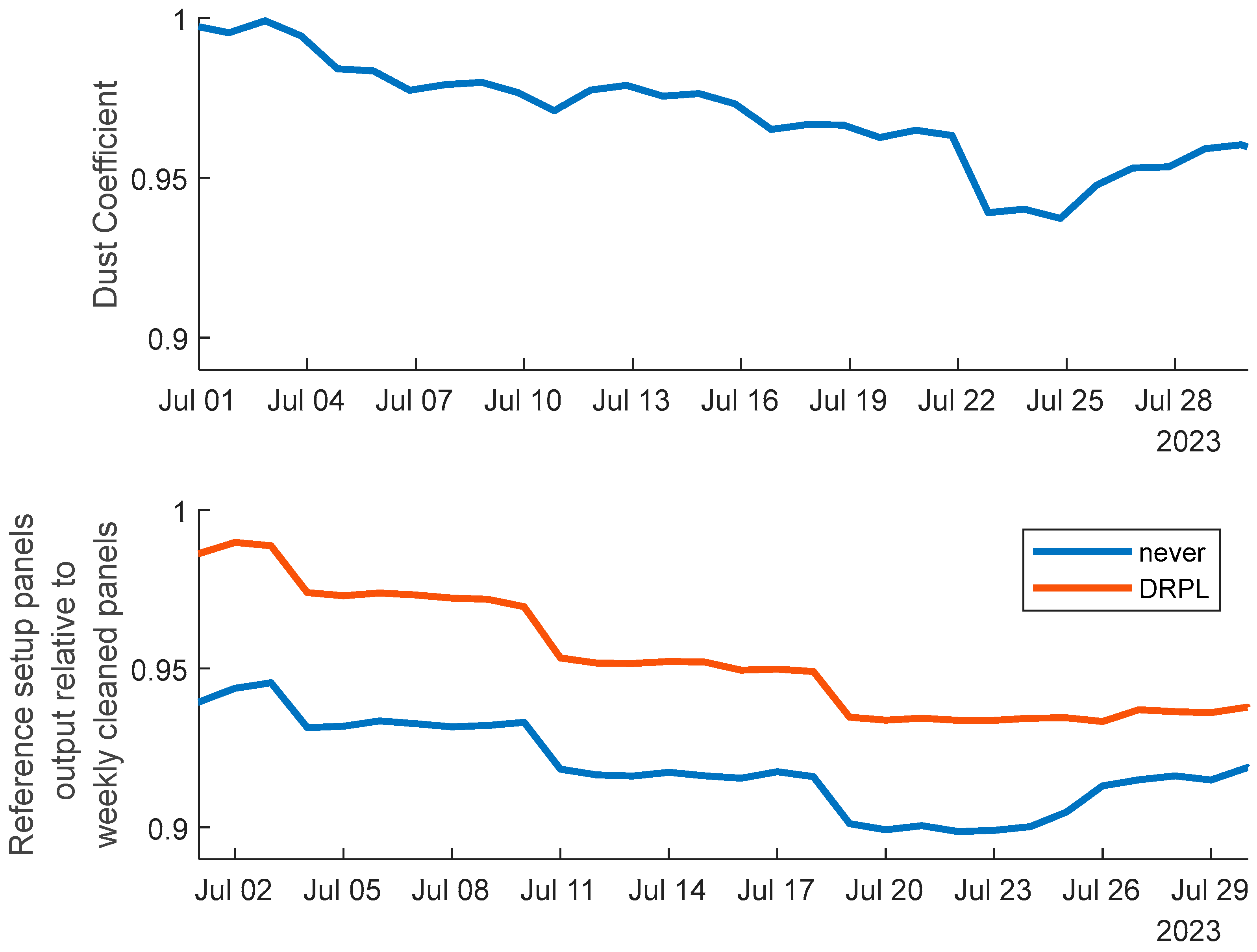 Energies 18 01141 g013
