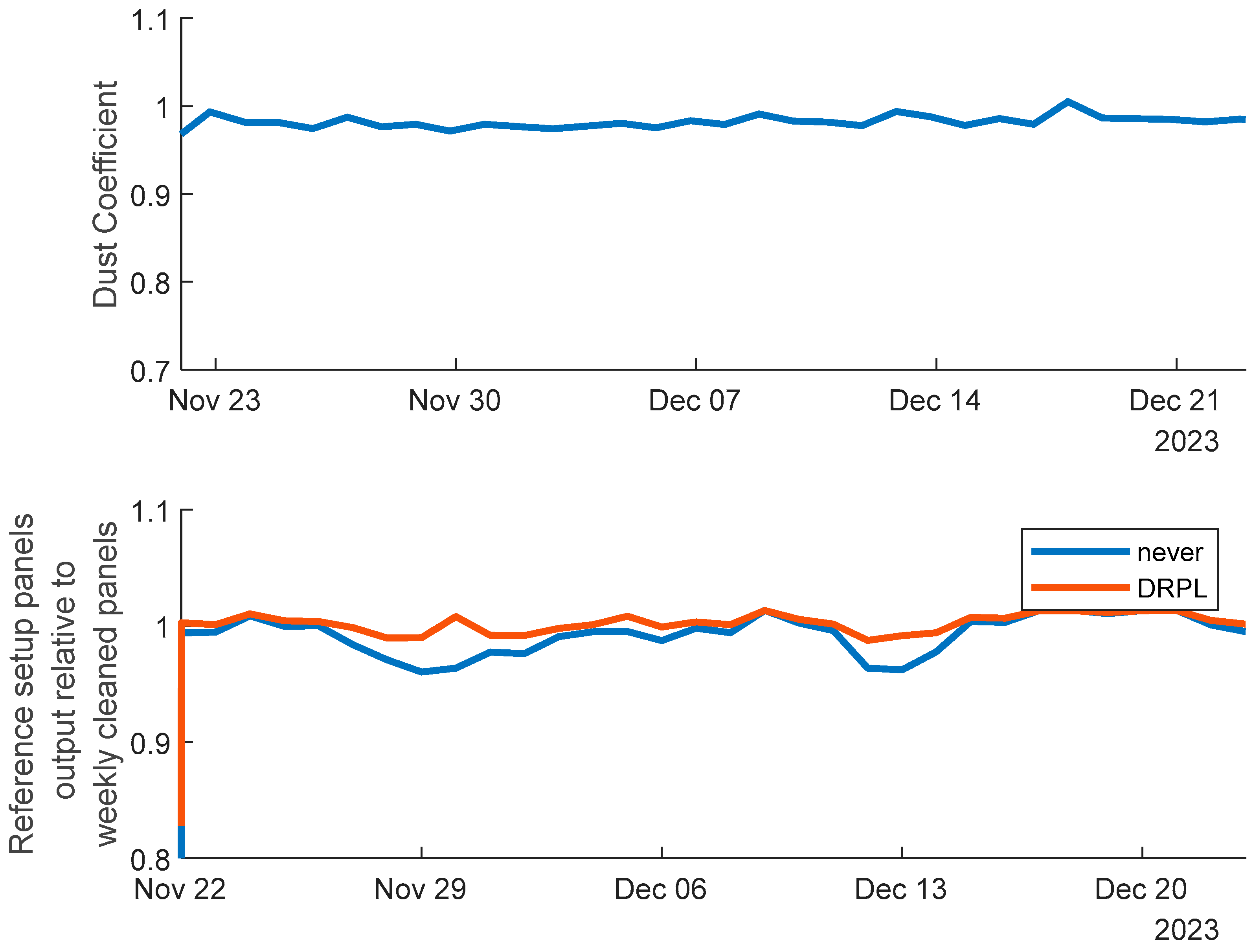 Energies 18 01141 g014