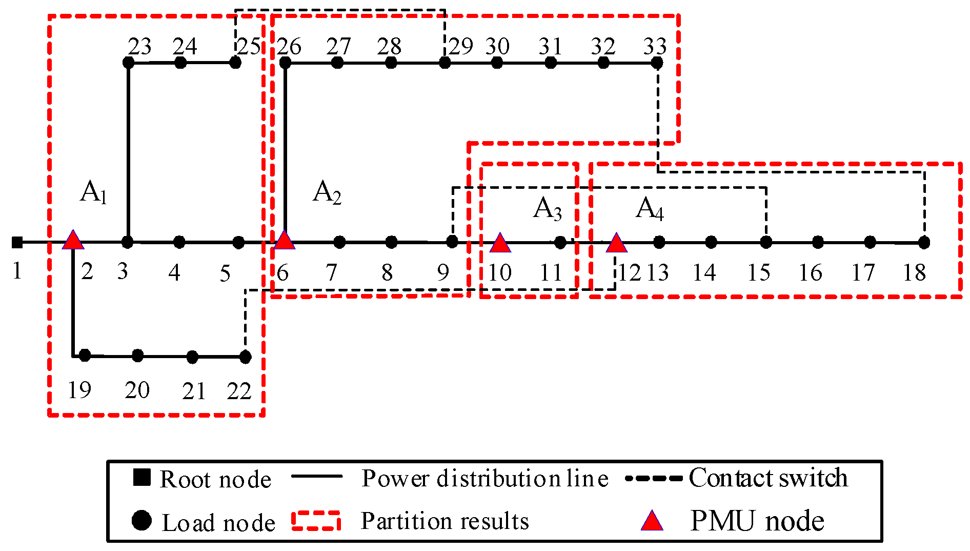 Energies 18 01149 g004