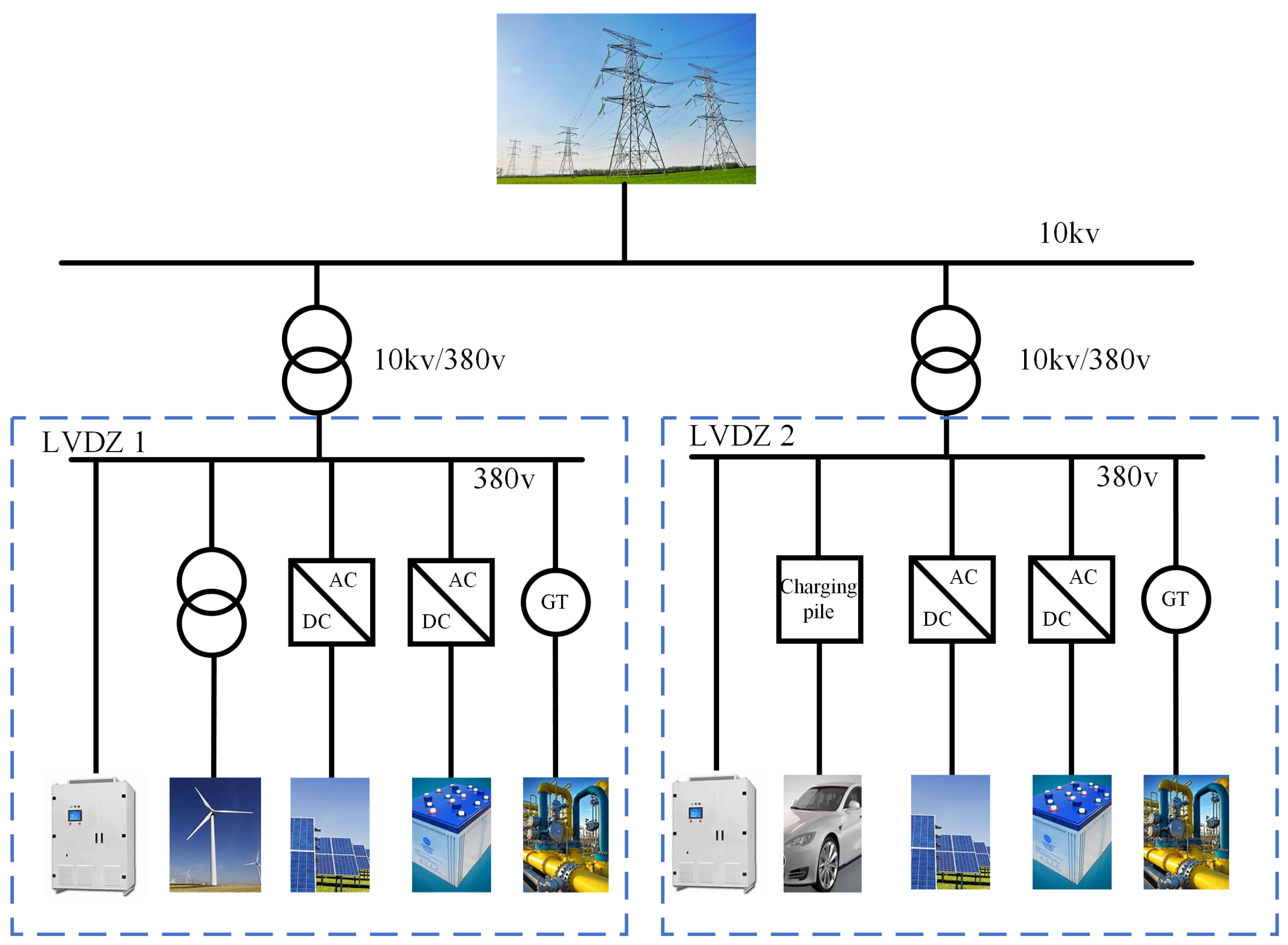 Energies 18 01153 g001