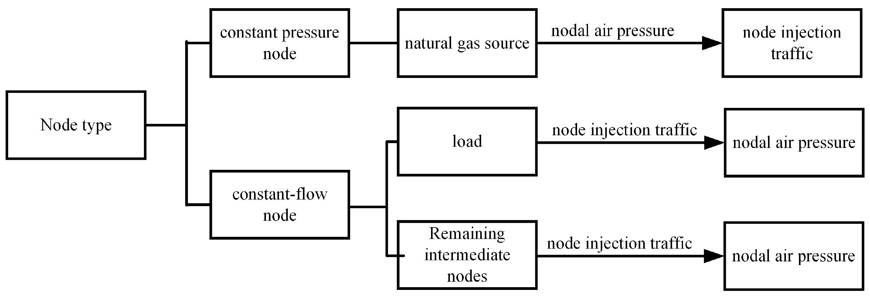 Energies 18 01153 g002